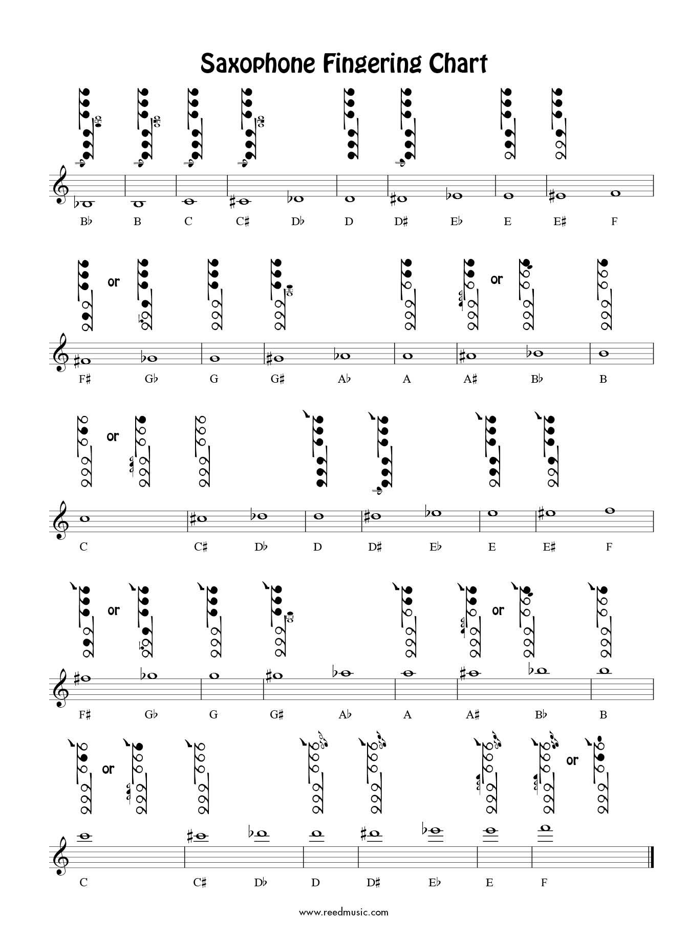 Printable Tenor Saxophone Fingering Chart