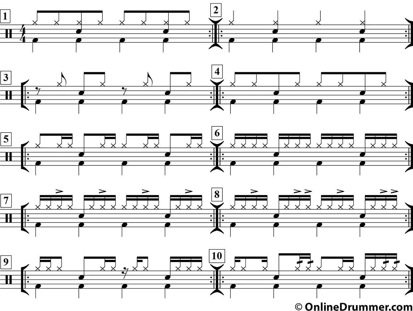 Printable Drum Sheet Music Free Printable Drum Sheet Music Free