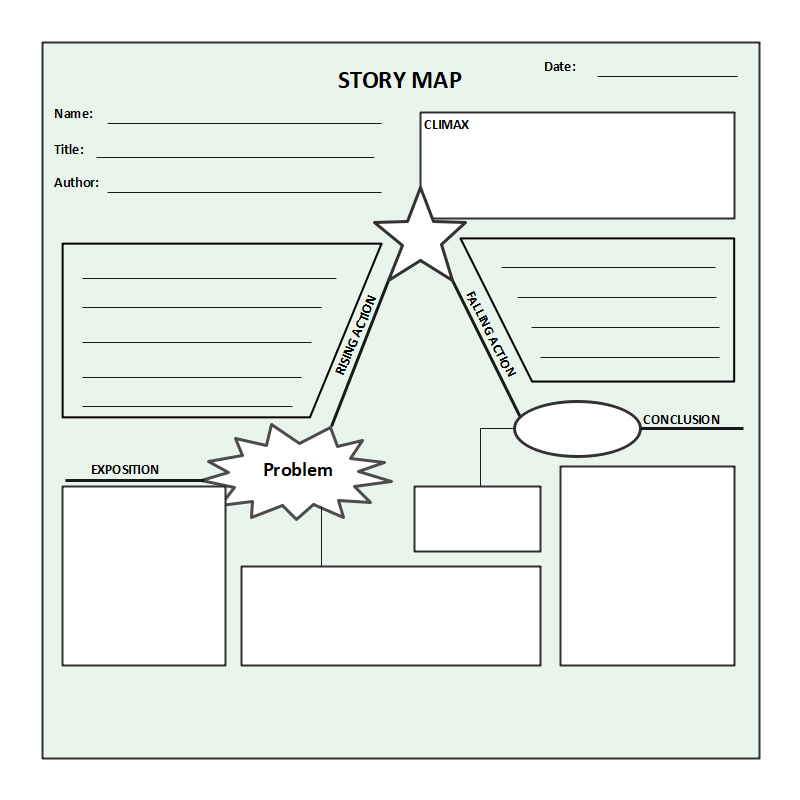 Free Editable Story Map Graphic Organizer Examples EdrawMax Online