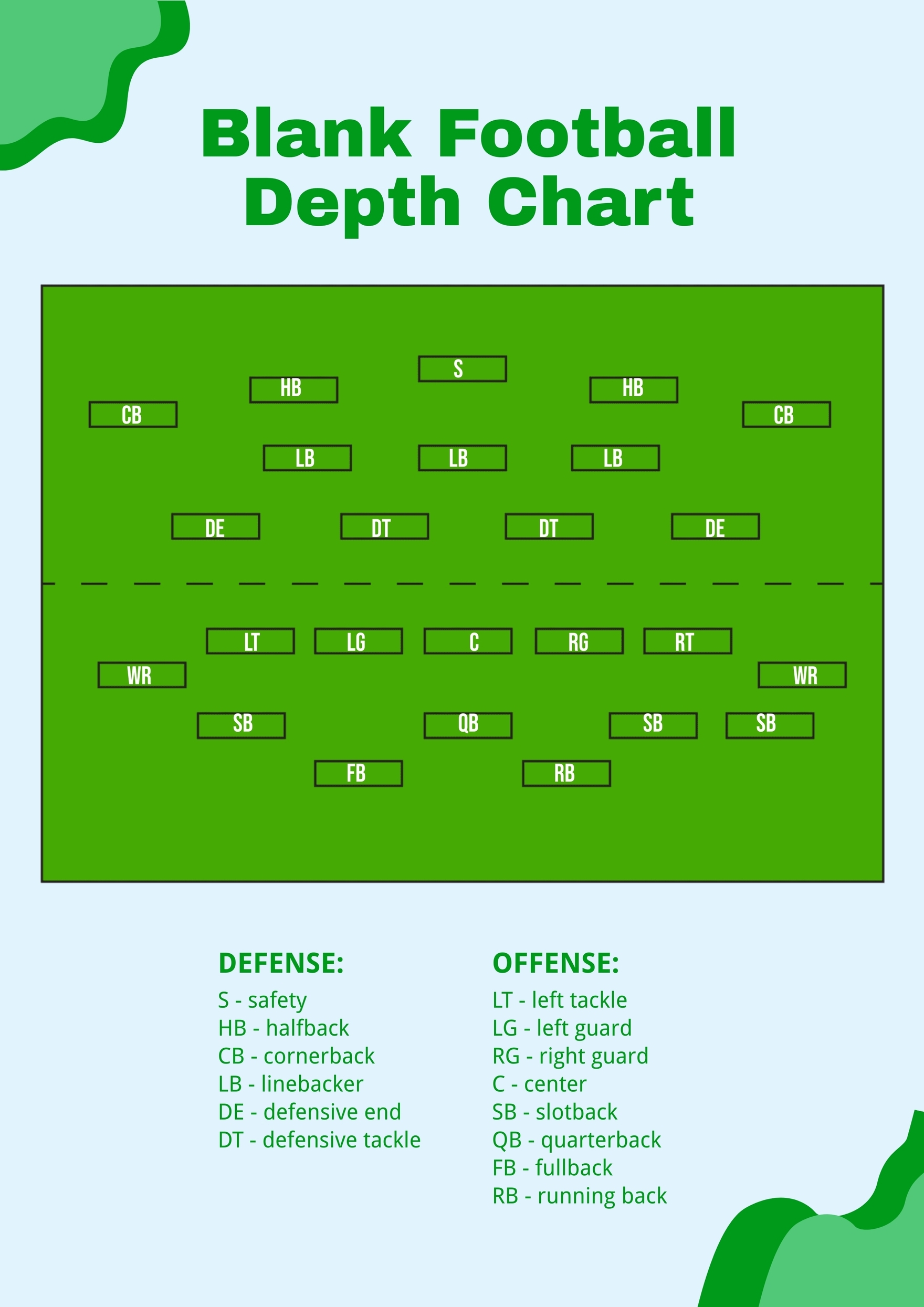 Printable Football Depth Chart