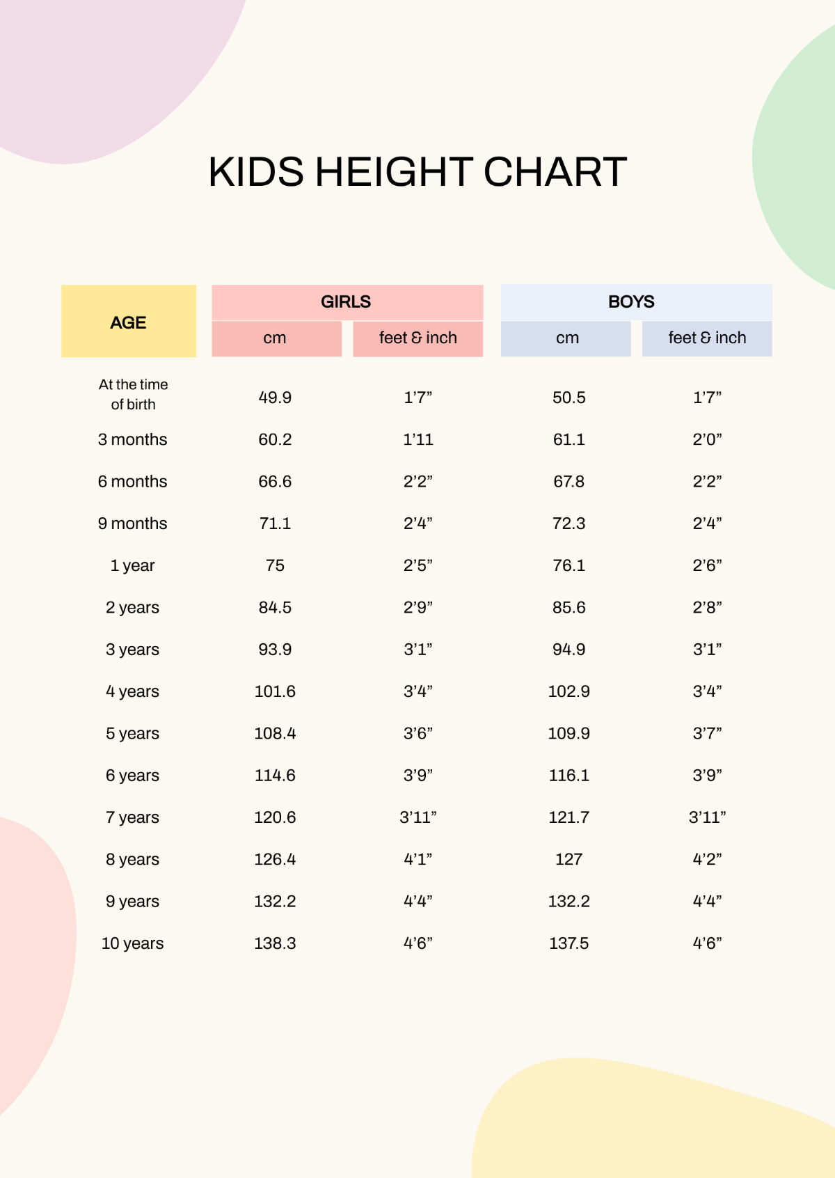 Free Printable Height Chart Pdf