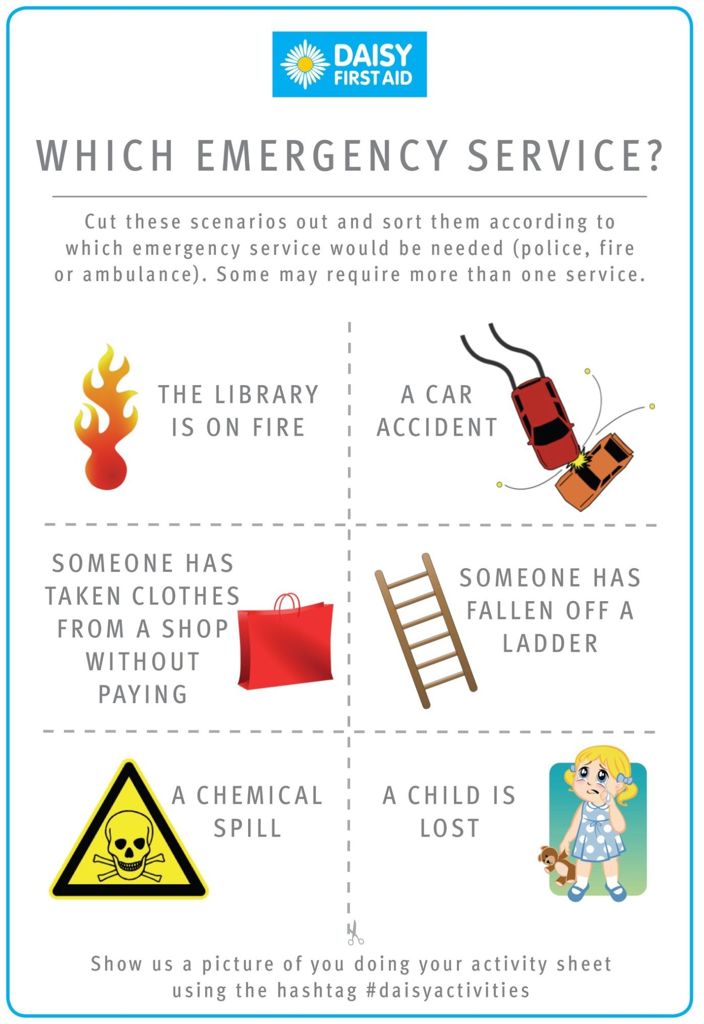 Printable First Aid Scenarios Worksheet