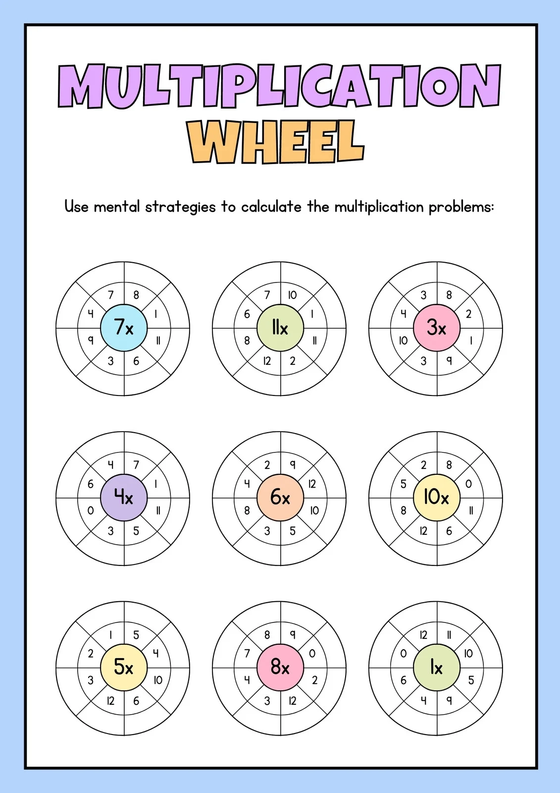 Free Multiplication Worksheet To Use And Print Canva