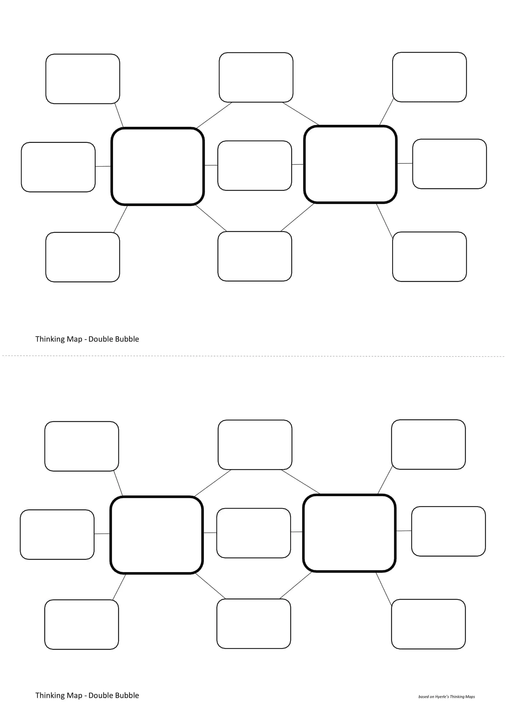 Free Printable Bubble Map Templates PDF Word Editable Free Printable Bubble Map Templates PDF Word Editable