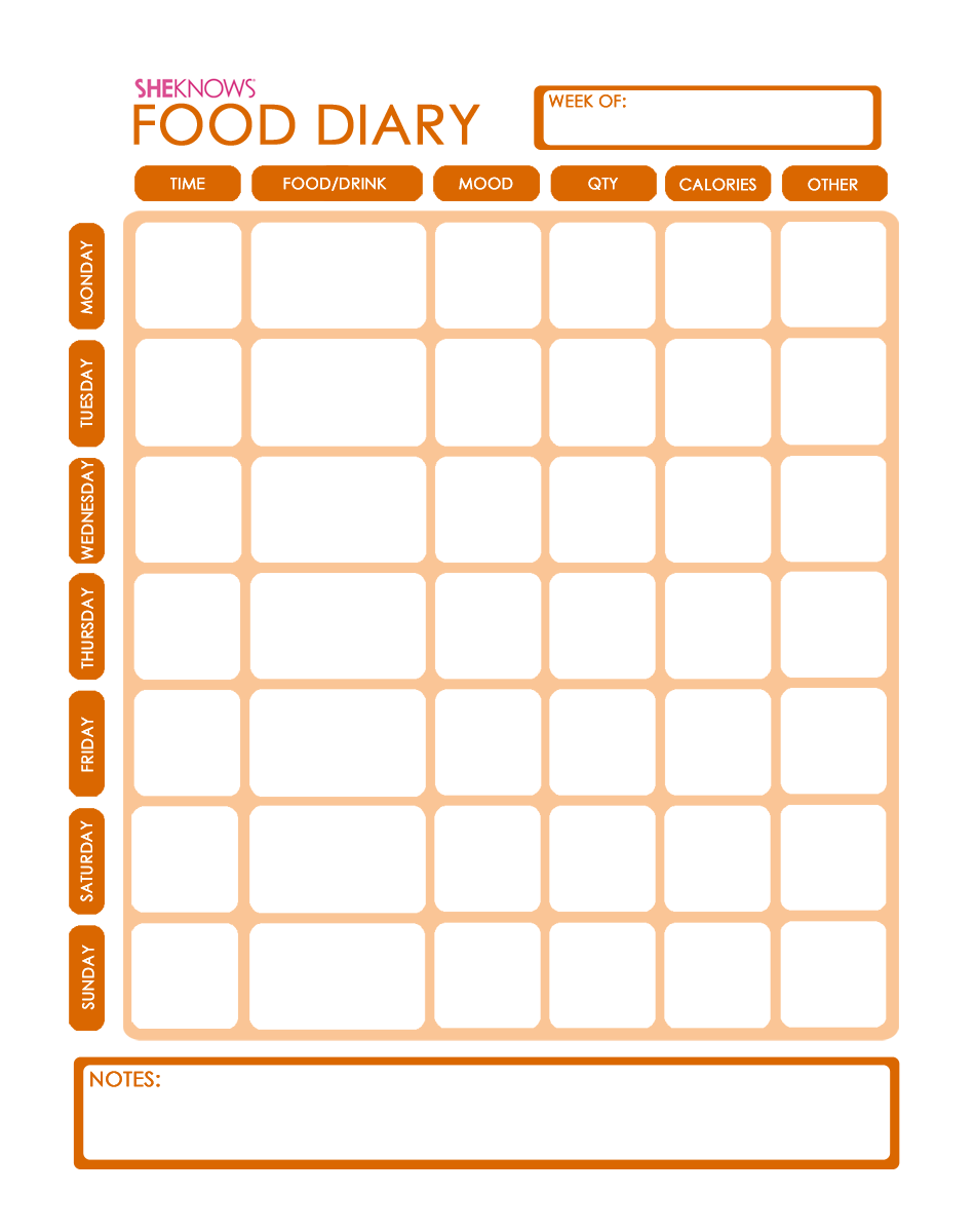 Printable Food Chart Log
