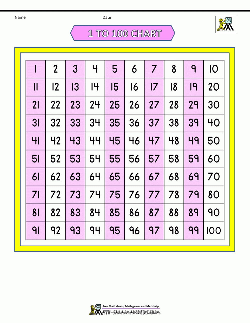 Number Chart 1-100 Printable