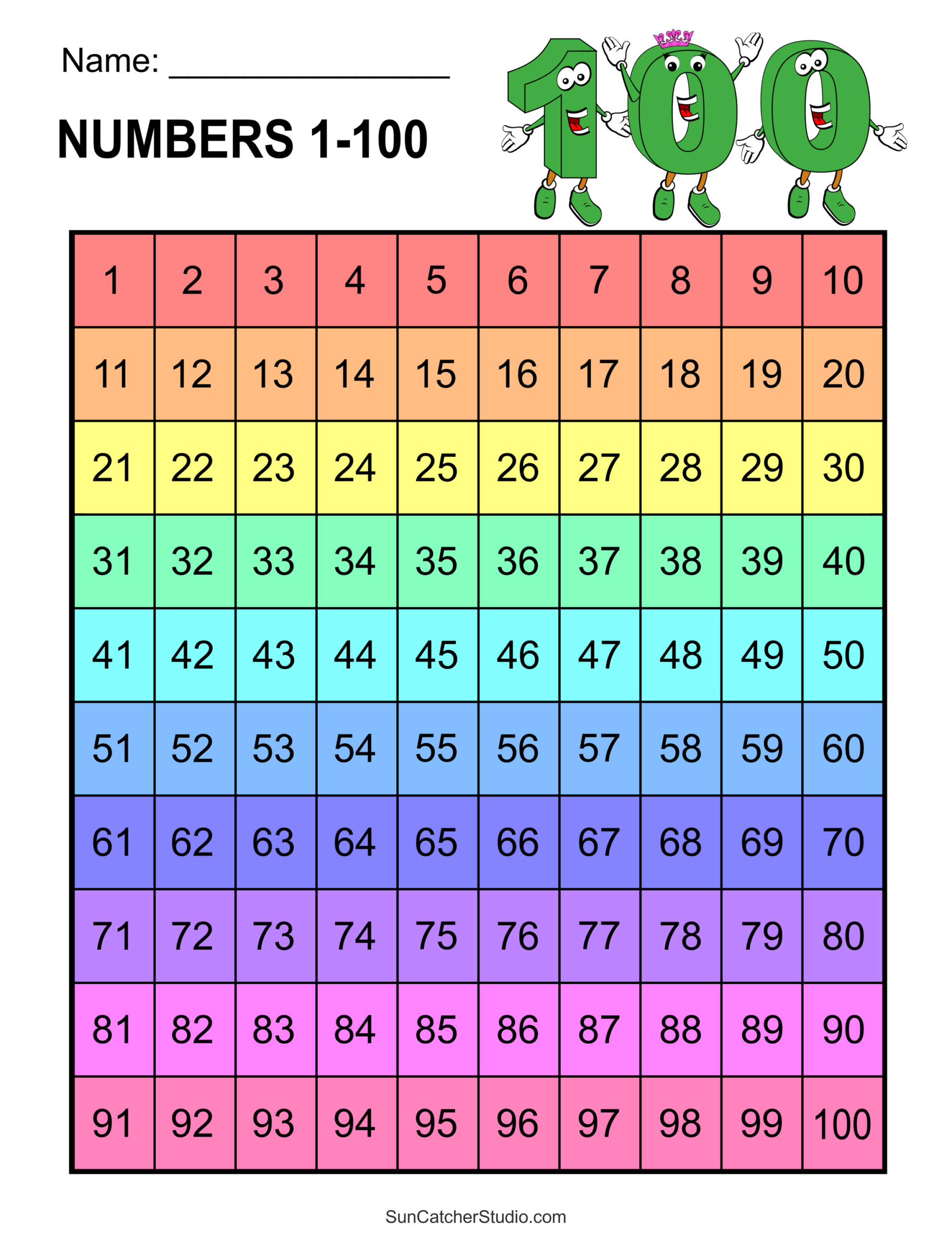 Number Chart Printable Number Chart Printable