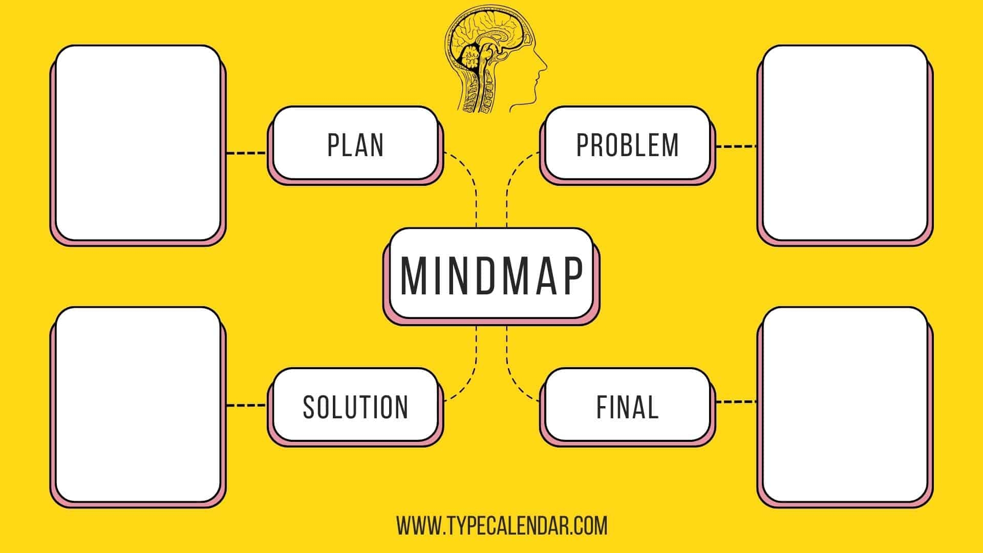 Free Printable Mind Map Templates PDF Word Maker Ideas