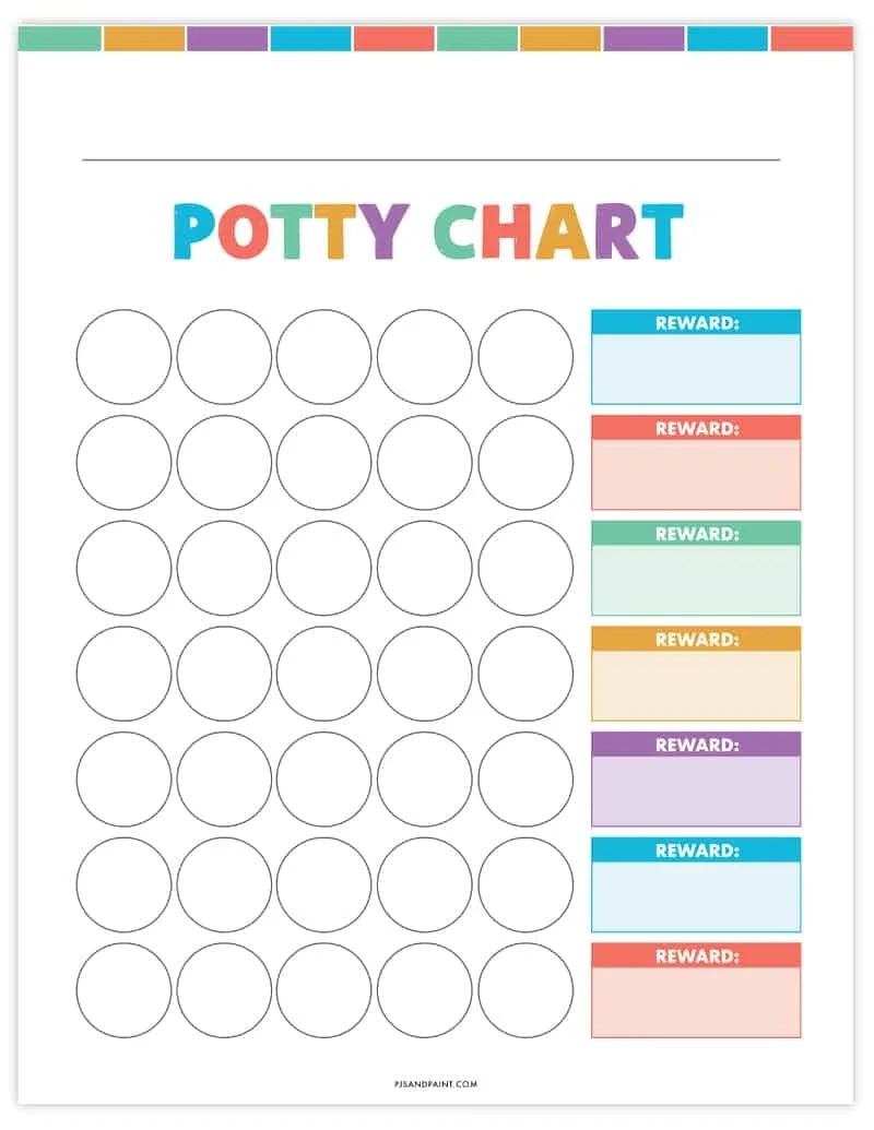 Potty Train Chart Free Printable Potty Train Chart Free Printable