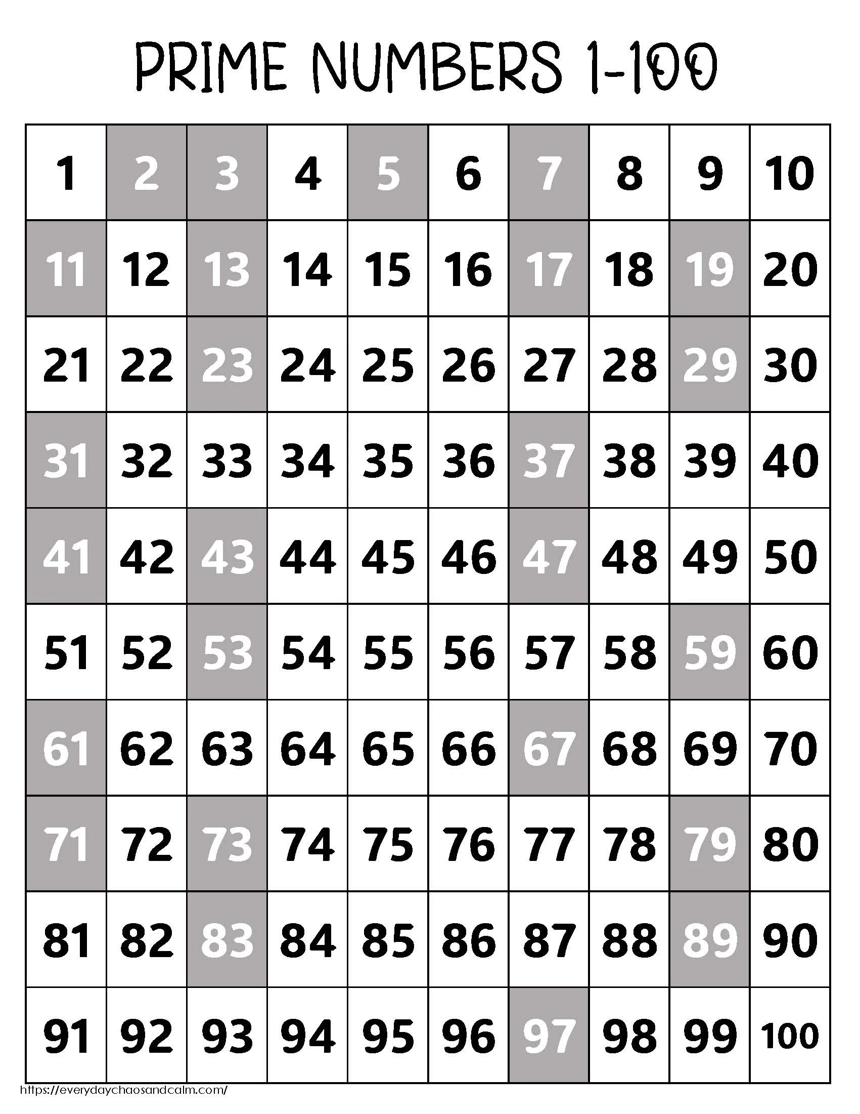 Free Printable Prime Number Chart