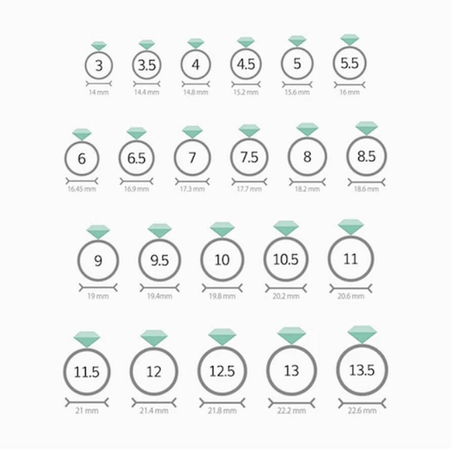 Free Printable Ring Size Chart Us