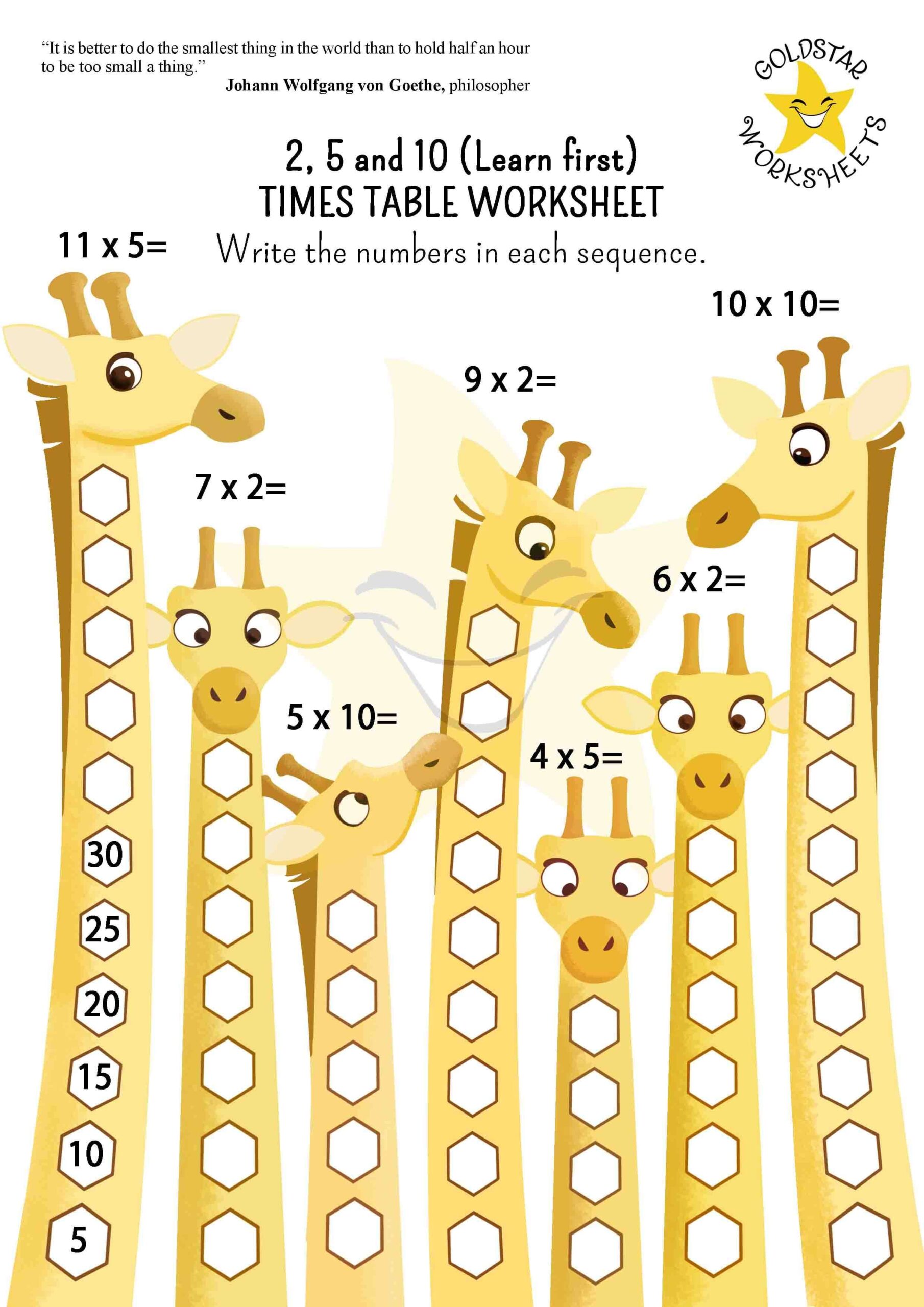 Free Printable Times Table Worksheets Do On Your Device Or Print 