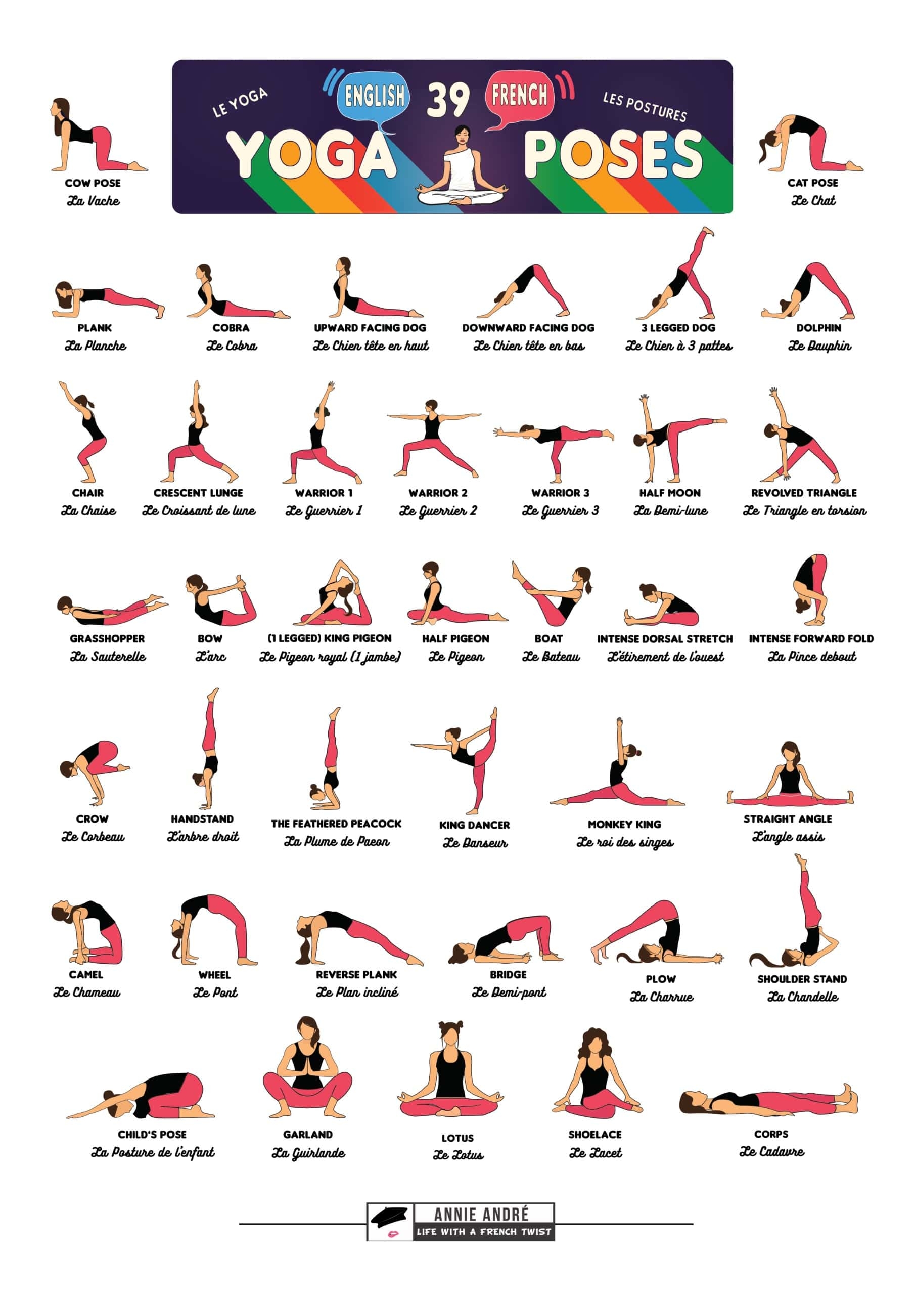Free Printable Yoga Poses Charts With Names Beginners 2 Or 3 PDF