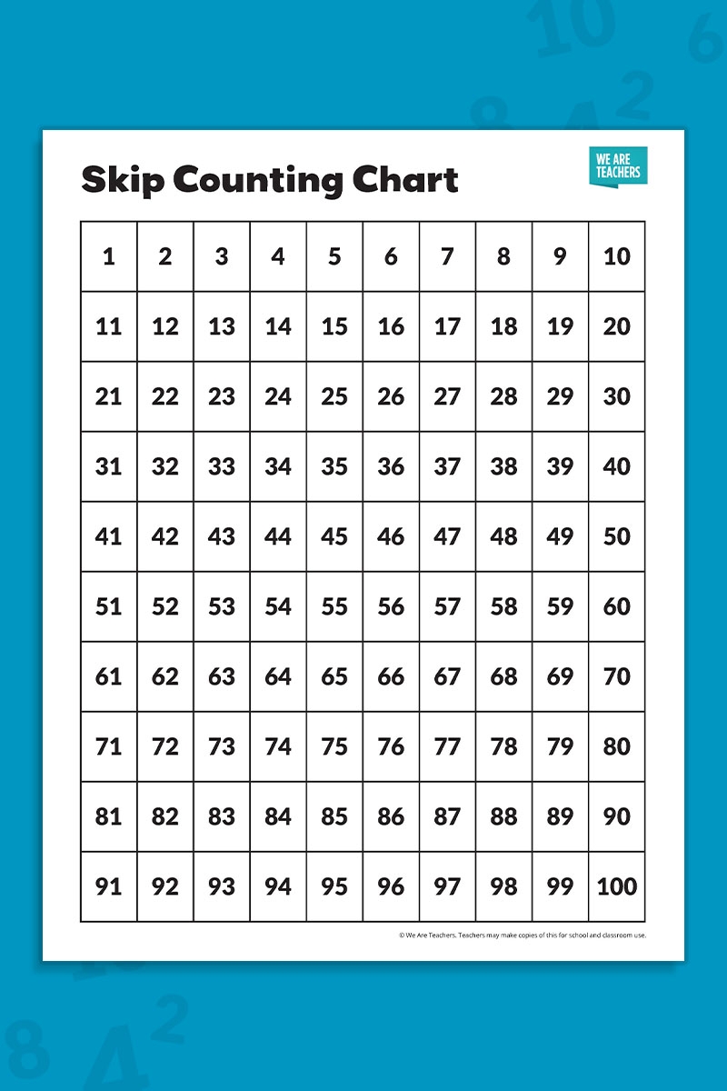 Skip Counting Chart Free Printable