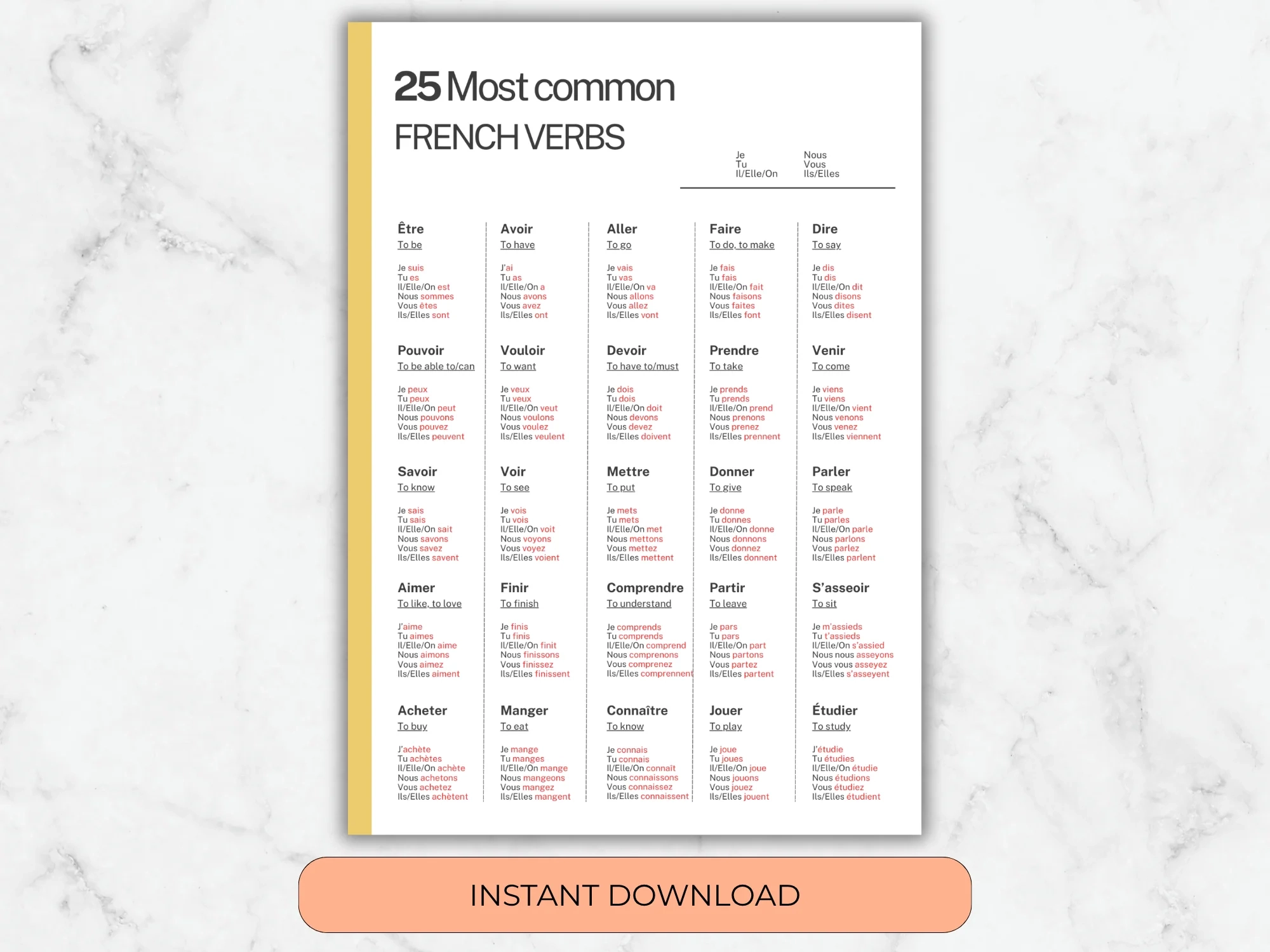 French Verbs Conjugation Template er ir CraftedCharts