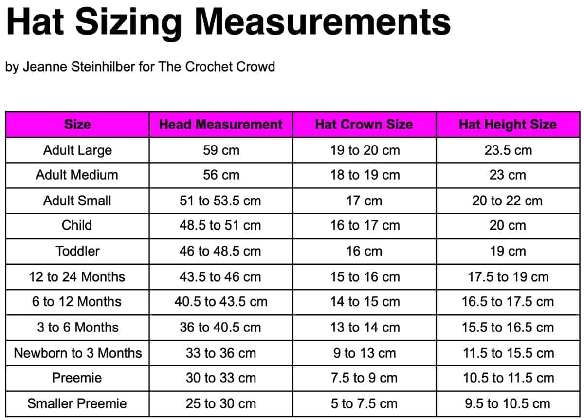 Hat Size Chart Find Your Right Size The Crochet Crowd