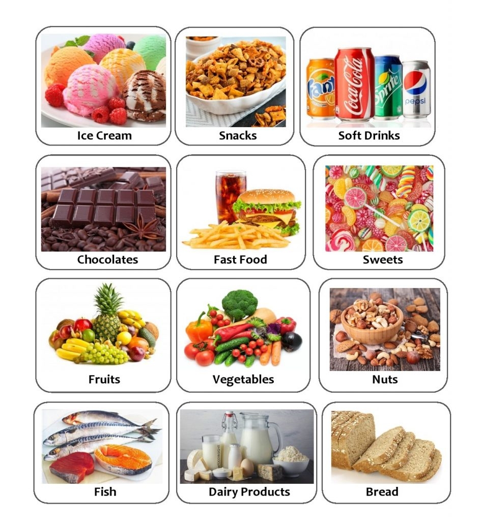 Healthy And Unhealthy Food Chart Printable