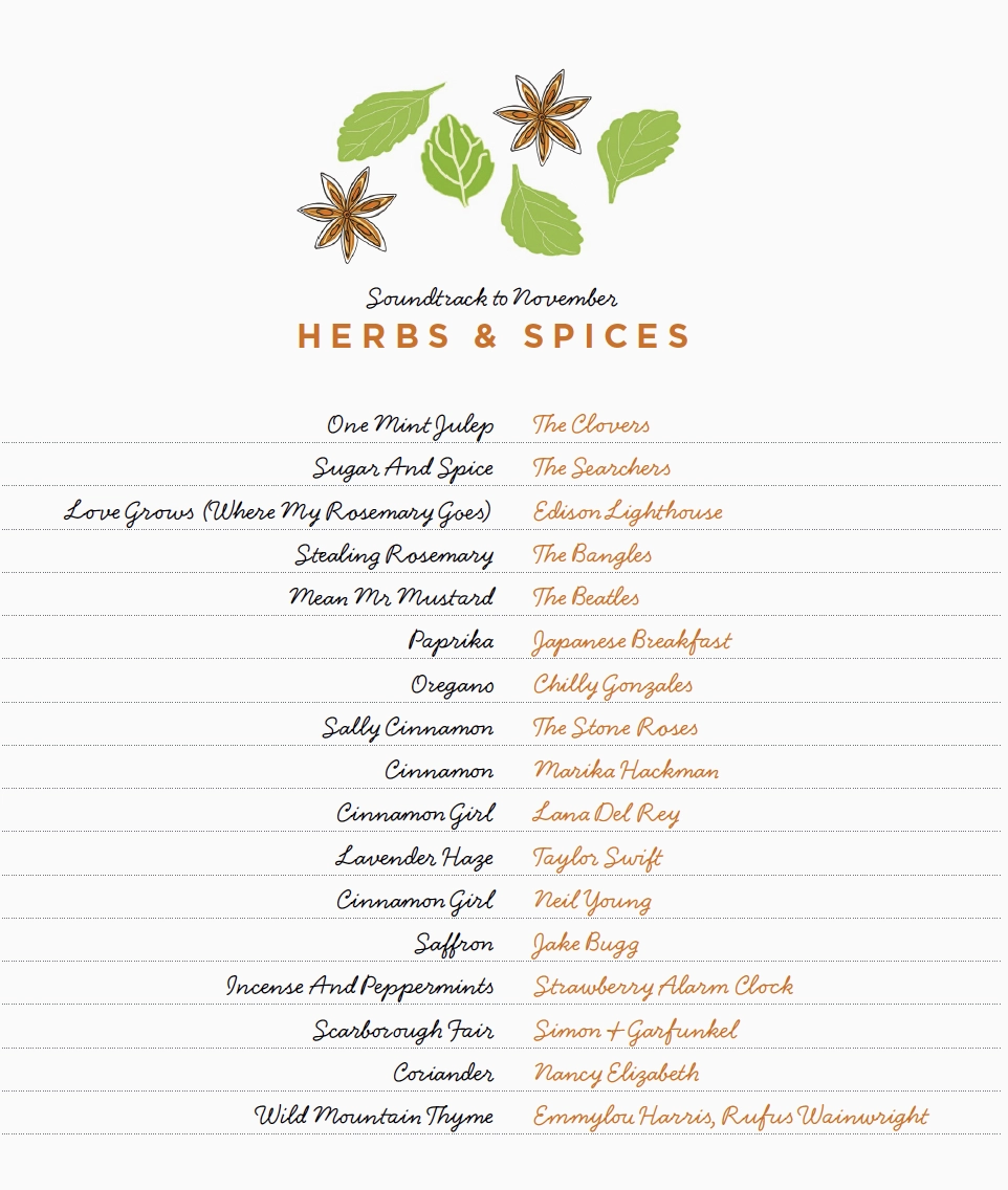 Herbs Blog The Simple Things Herbs Blog The Simple Things
