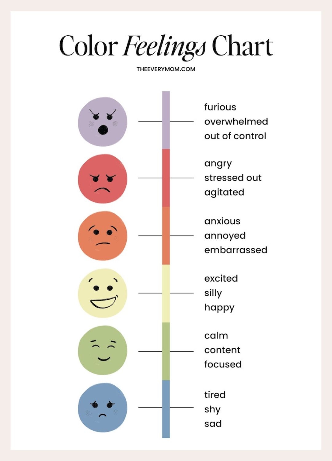 Emotions Chart Printable Free Emotions Chart Printable Free
