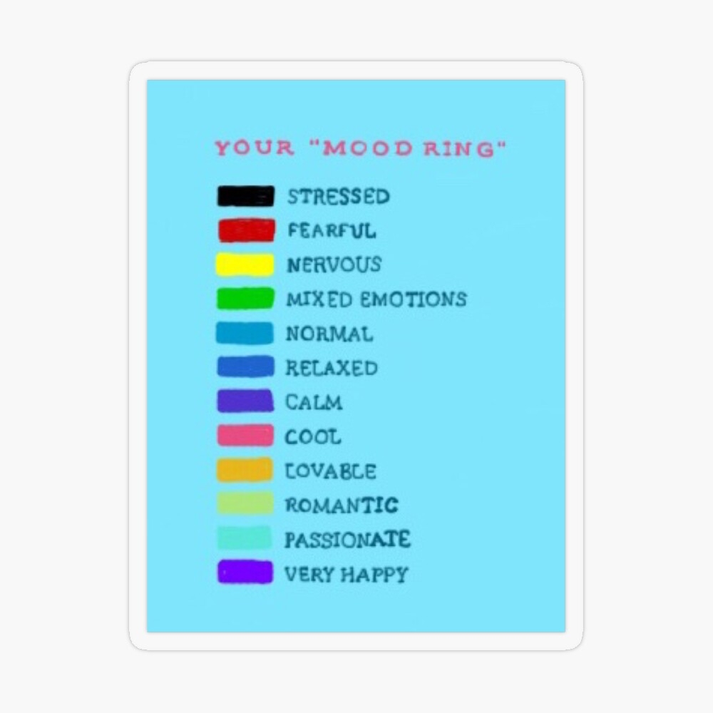 How Ya Feelin Mood Ring Color Guide Art Board Print For Sale By Becidgls Redbubble