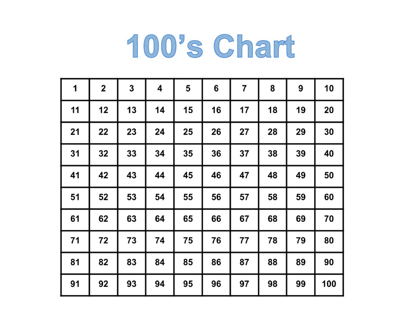 Free Printable 100 Chart