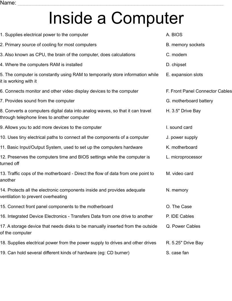 Inside A Computer Worksheet WordMint