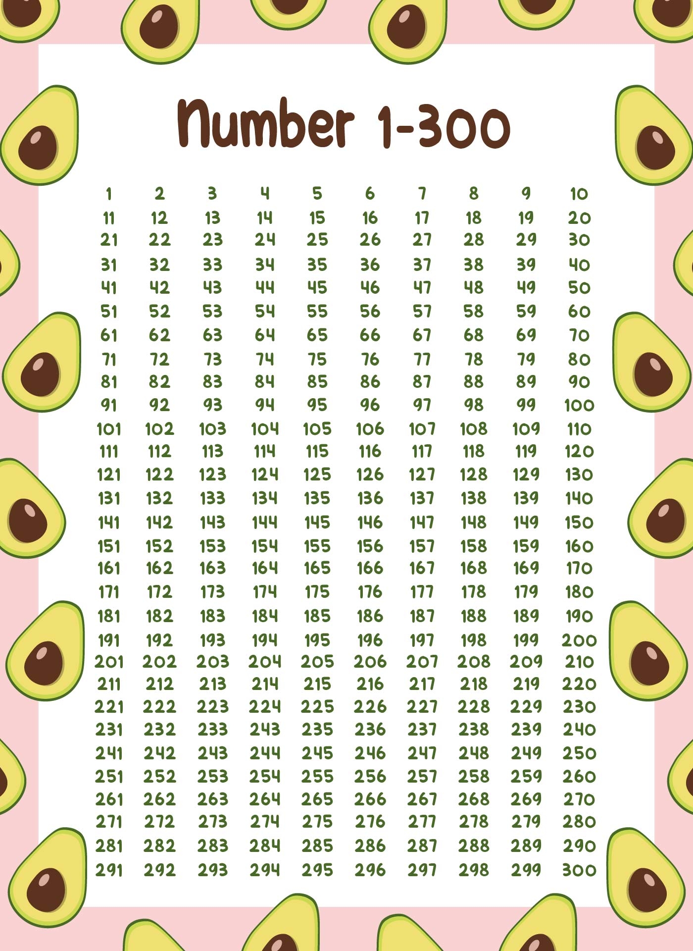 Large Numbers 1 300 10 Free PDF Printables Printablee