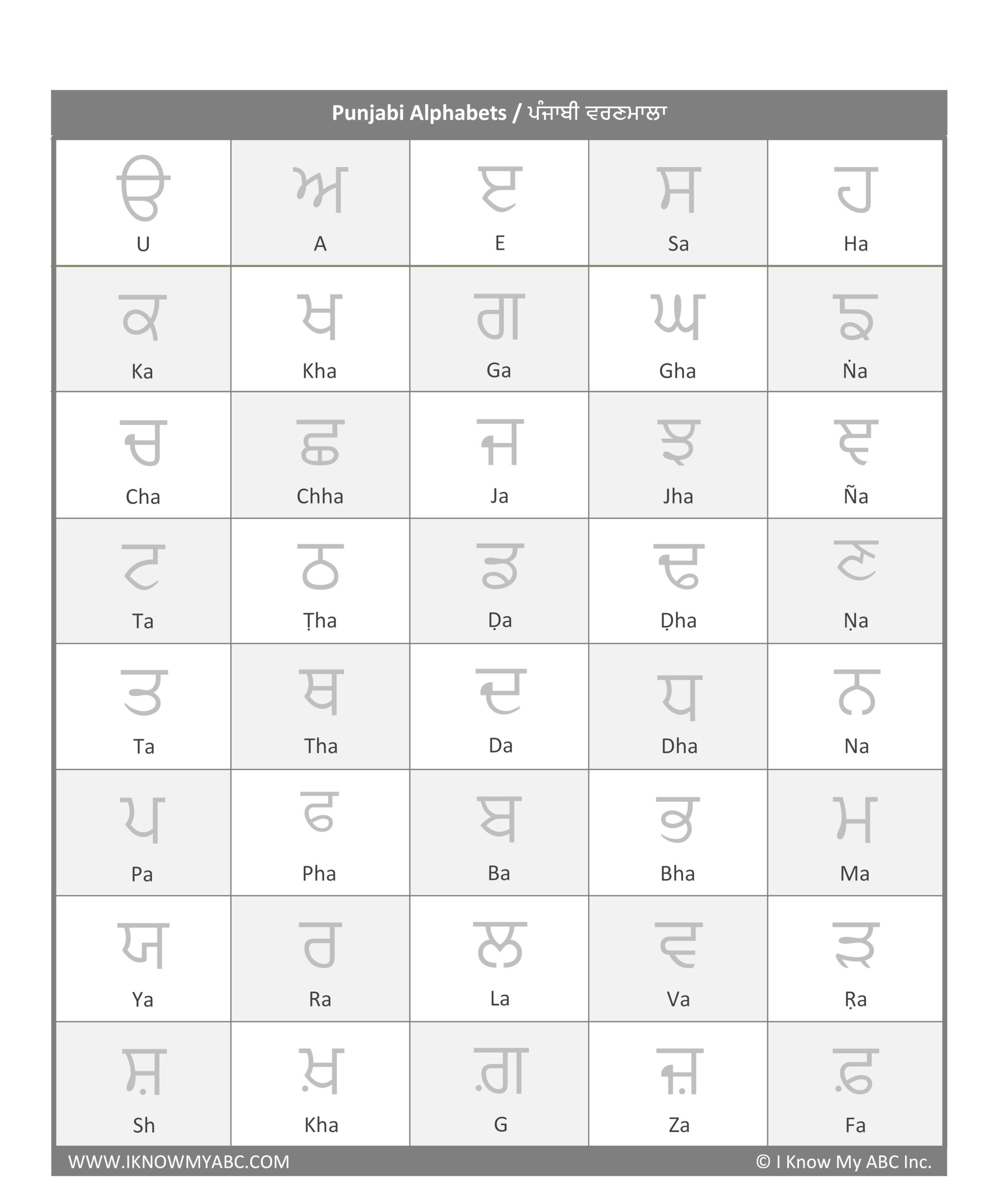 Printable Punjabi Alphabet Worksheets