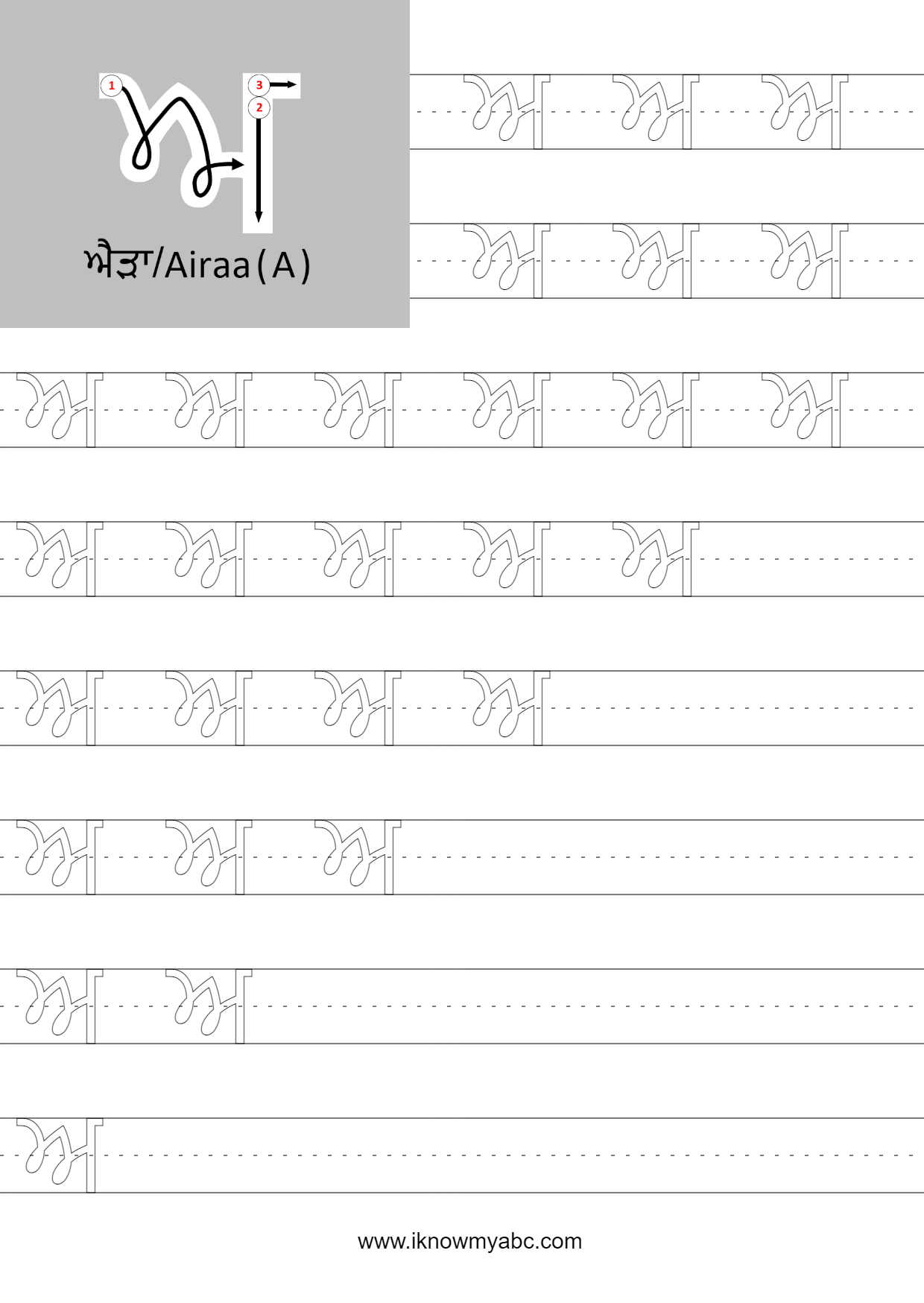 Learn Punjabi Alphabet Free Educational Resources I Know My 