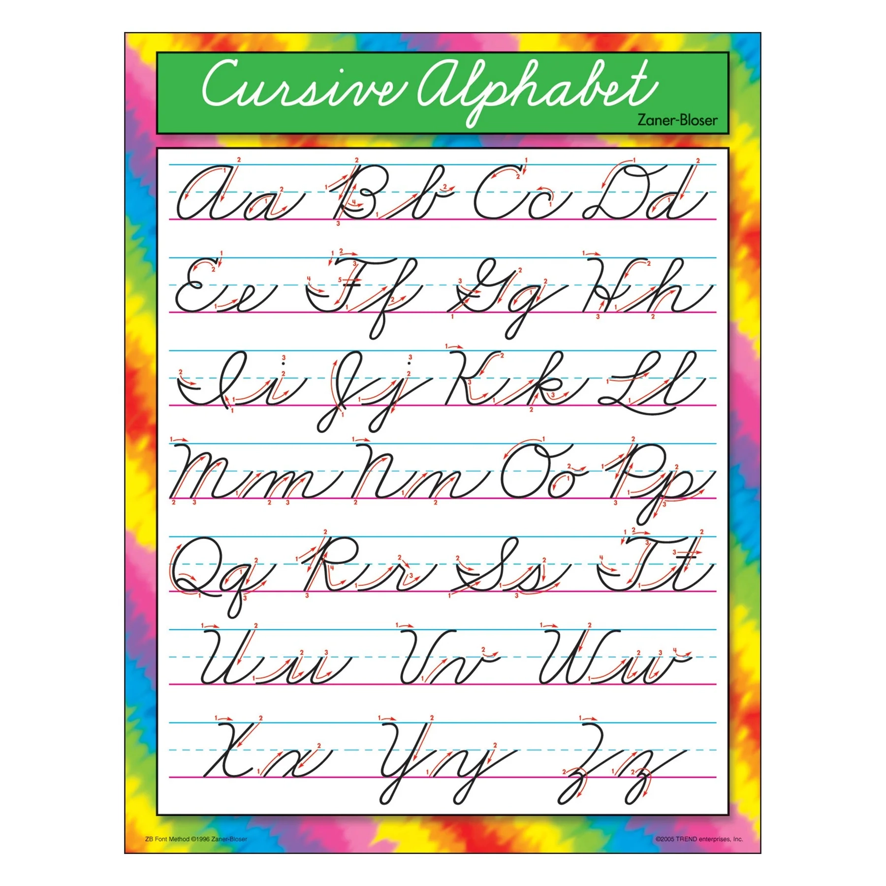 Learning Chart Cursive Alphabet Zaner Bloser T38136 TREND Enterprises Inc 