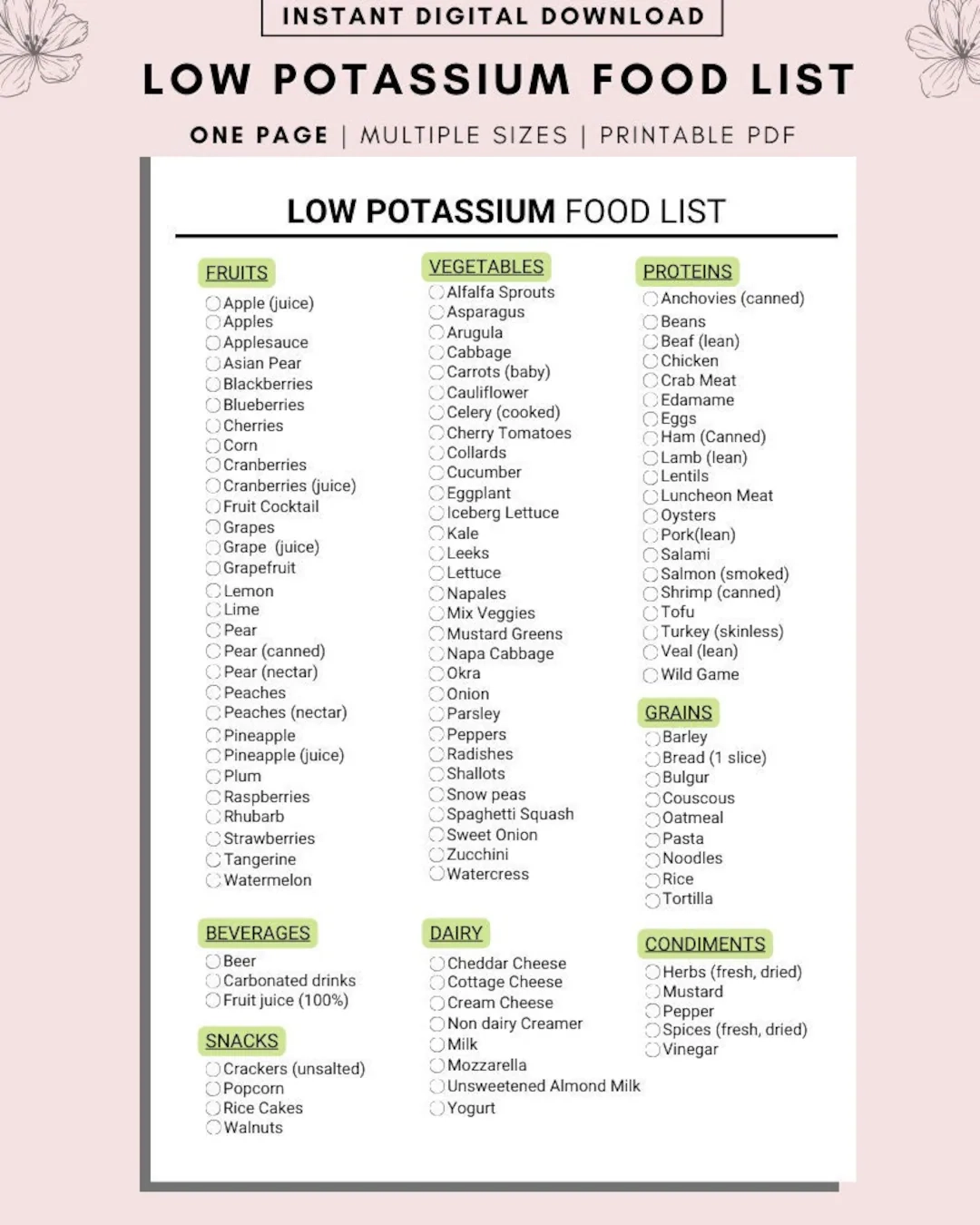 Printable Low Potassium Foods Chart