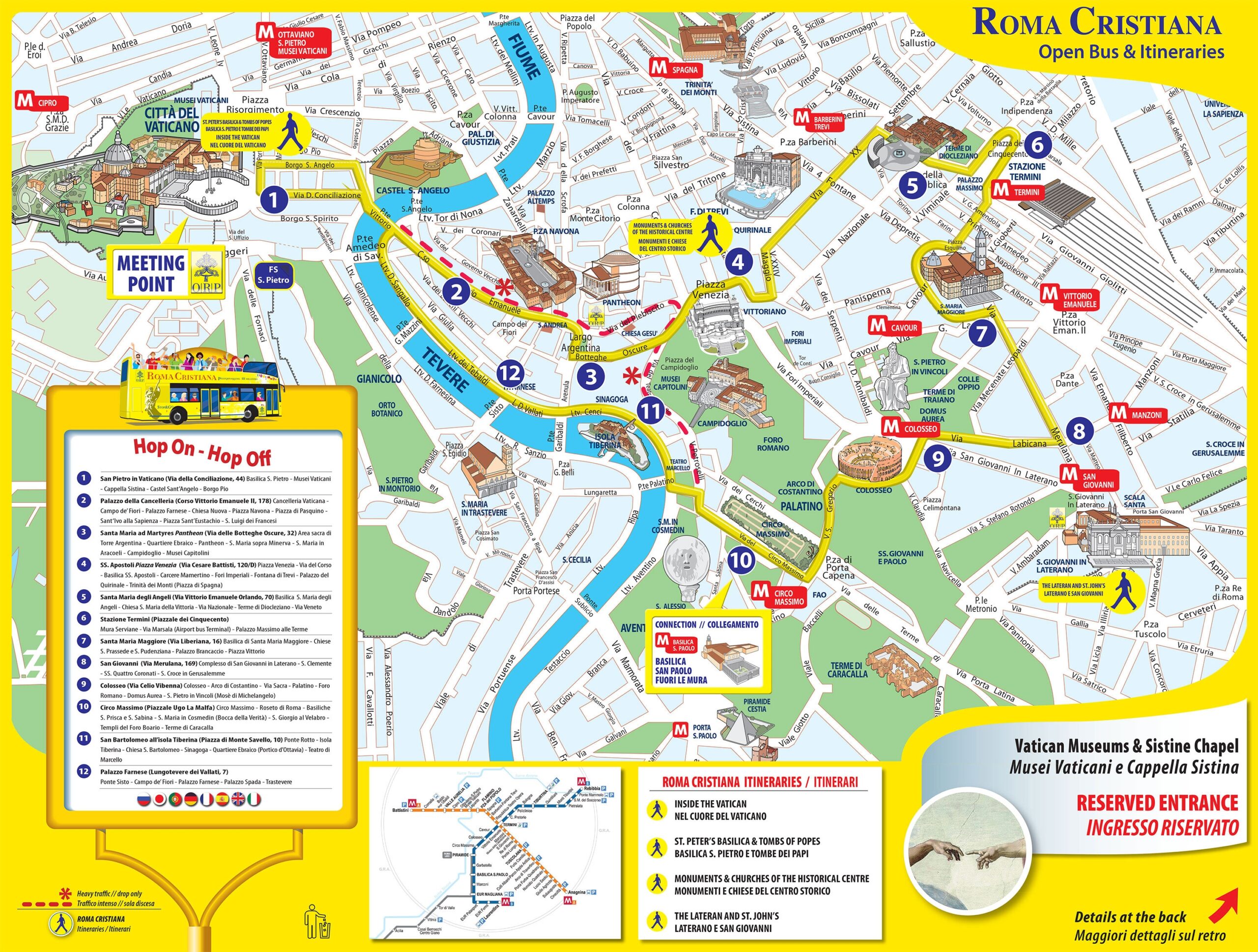 Printable Walking Map Of Rome