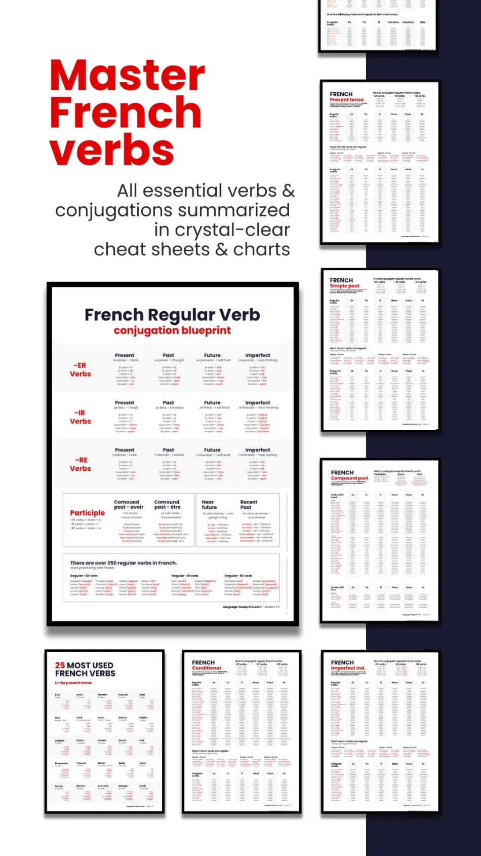 Master French Conjugation Full Digital Chart Set Language Blueprints Shop