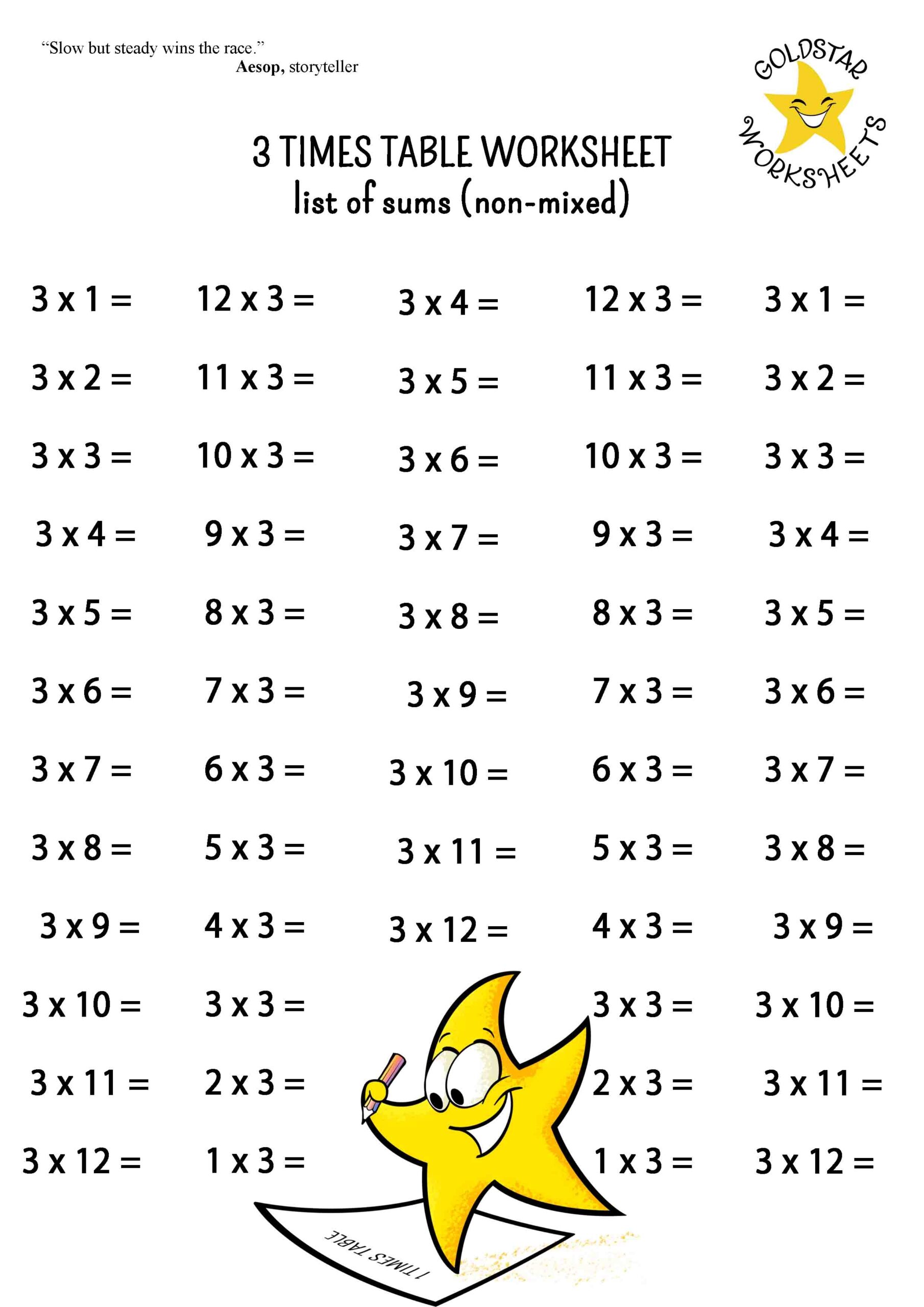 Free Printable Multiplication Table Worksheet