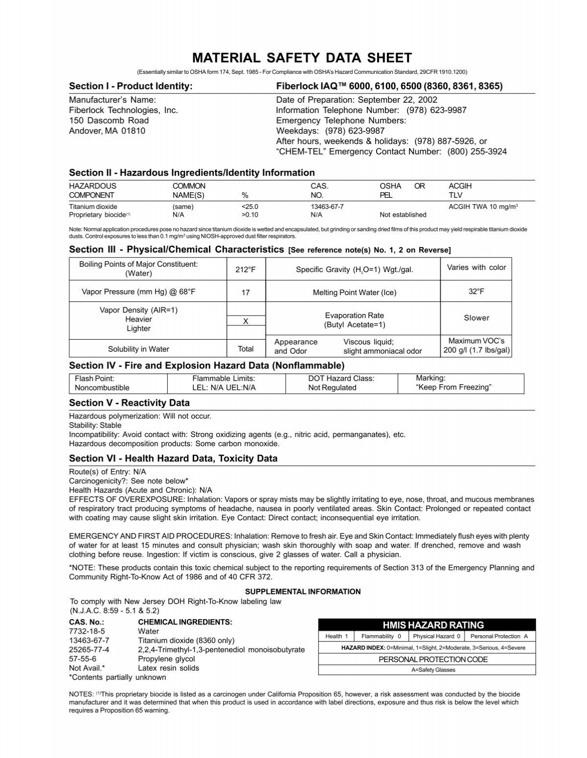 MATERIAL SAFETY DATA SHEET