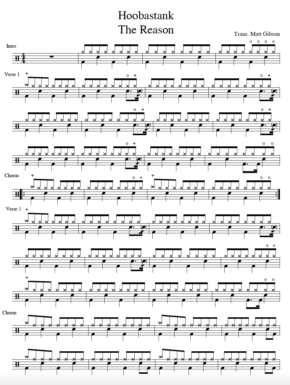Printable Drum Sheet Music Free