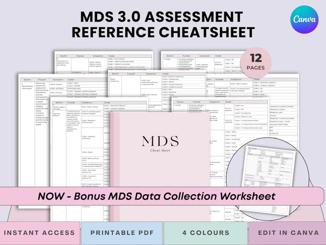 MDS 3 0 Assessment Cheat Sheet Set MDS Coordinators Quick Reference For Nursing Homes Pdf Etsy MDS 3 0 Assessment Cheat Sheet Set MDS Coordinators Quick Reference For Nursing Homes Pdf Etsy