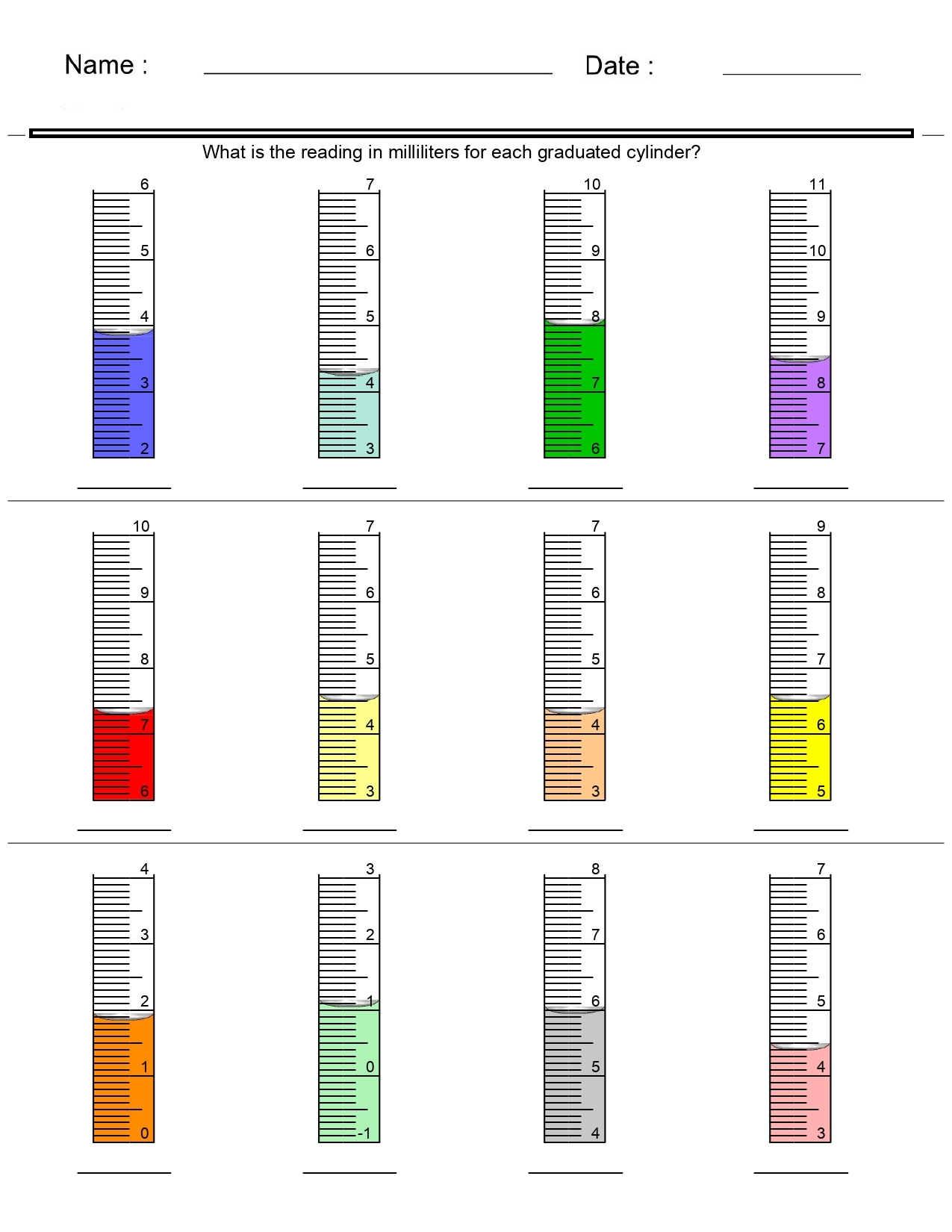 Printable Graduated Cylinder Worksheet