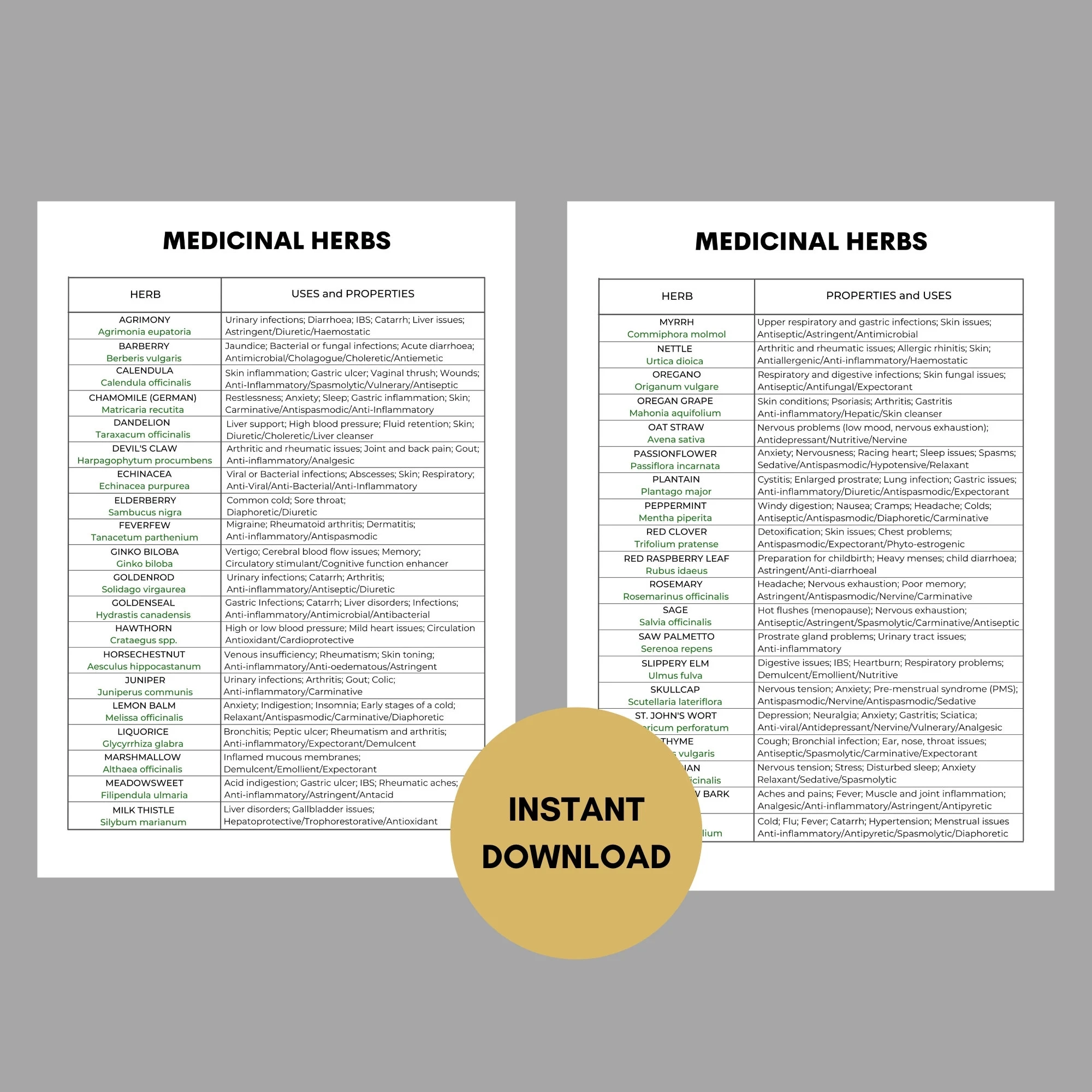 Medicinal Herb Guide Digital Download Herb Reference Guide Herb Chart List Of Herbs Herb Printable Reference Chart Healing Herb Print Etsy