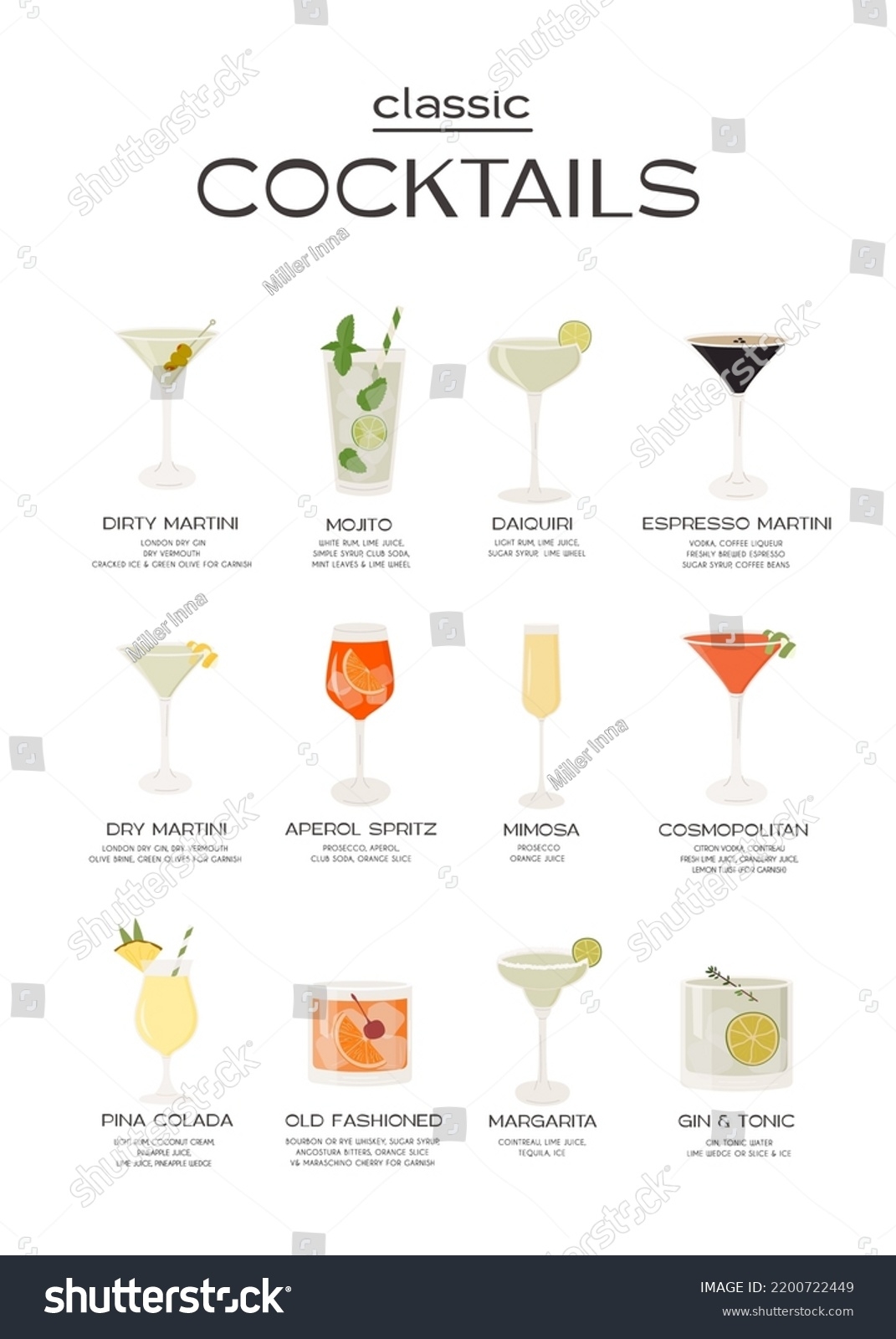 Minimalist Cocktail Poster Popular Classic Cocktails Stock Vector Royalty Free 2200722449 Shutterstock