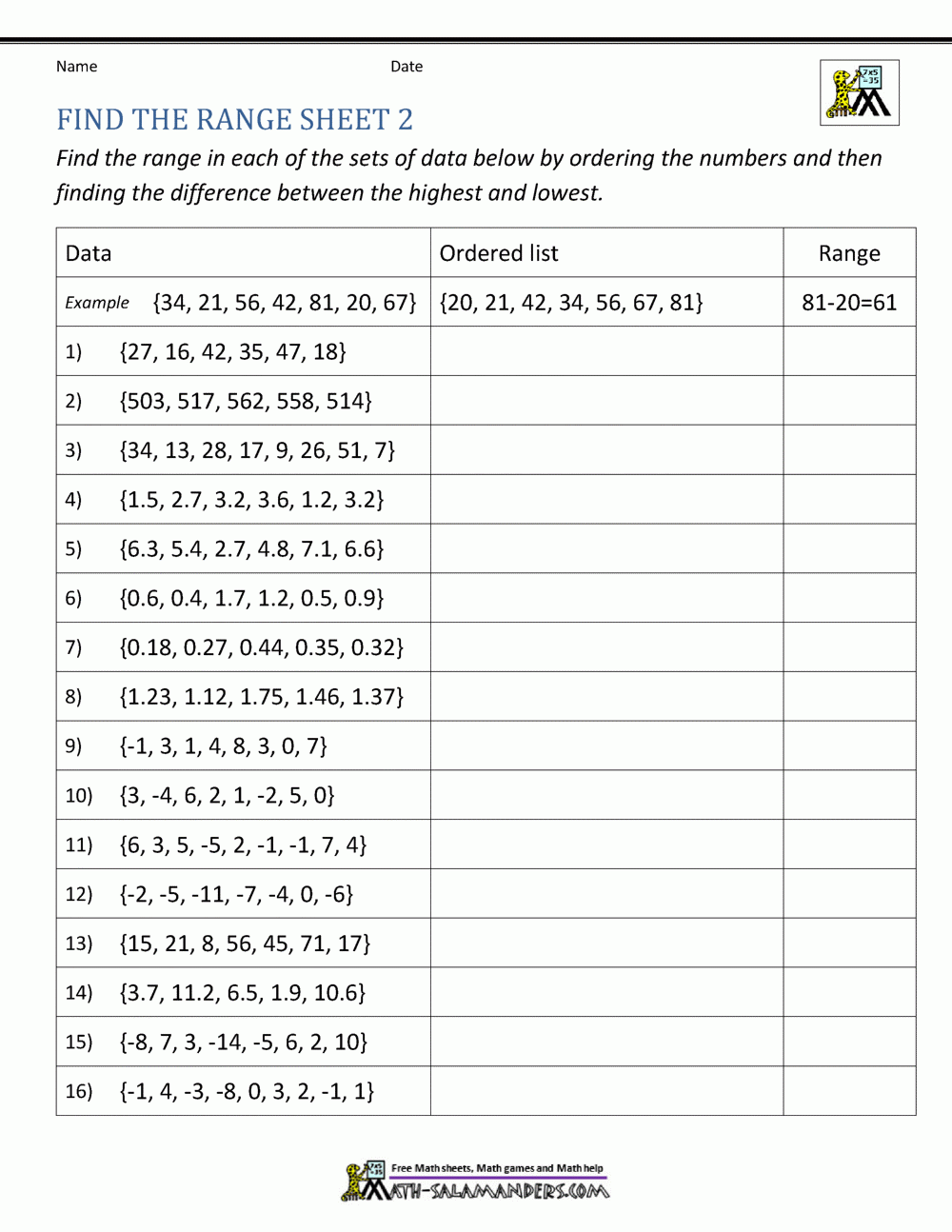 Mode And Range Worksheets