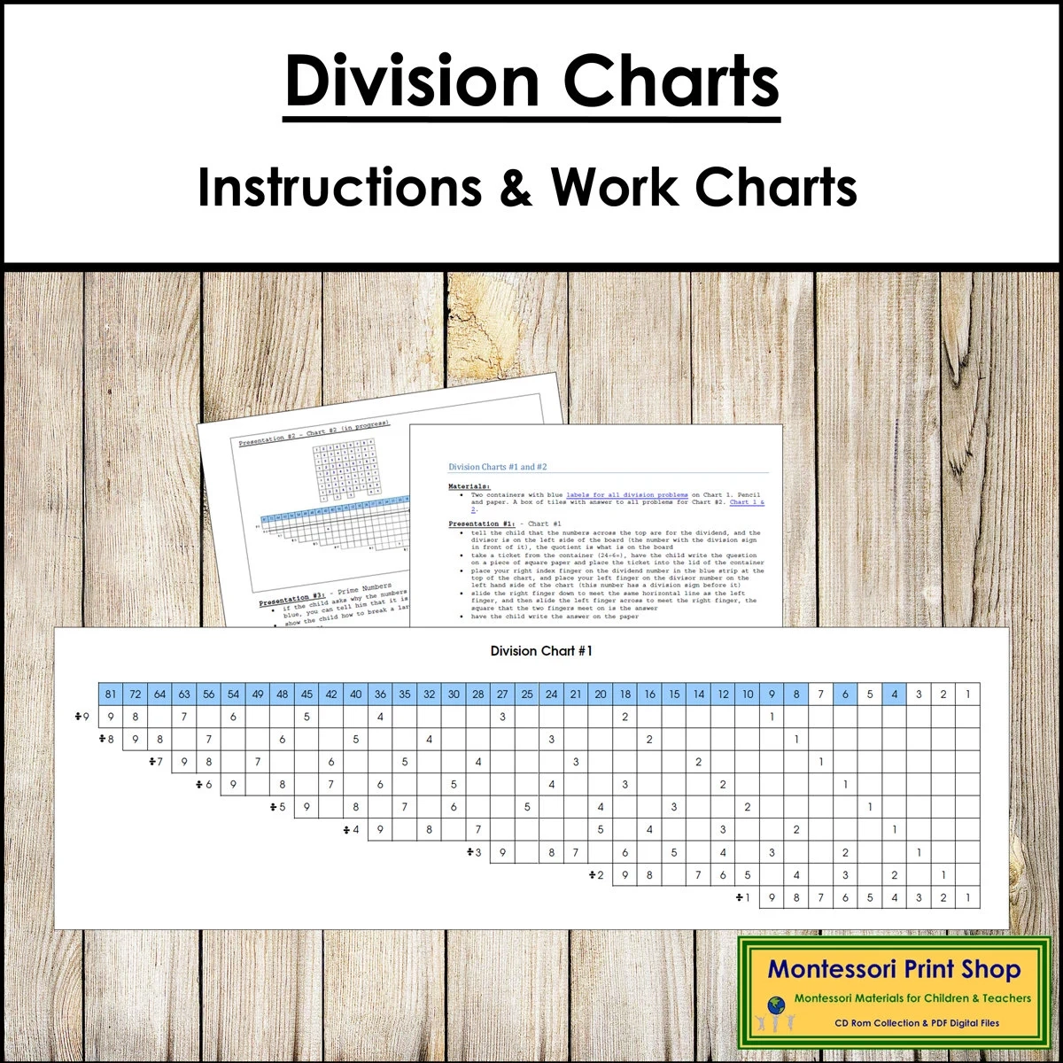 Montessori Division Chart Printable