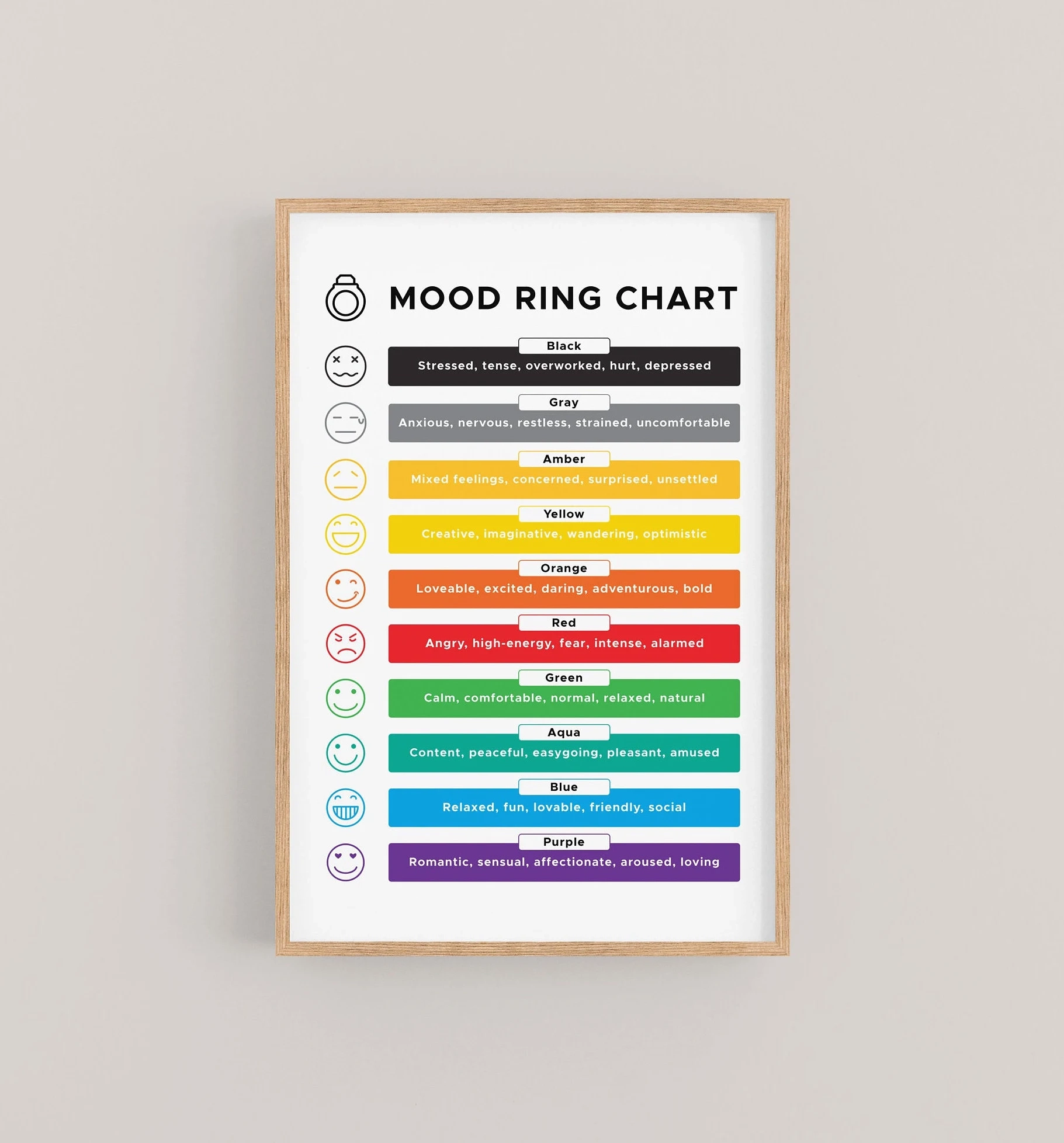 Free Printable Mood Ring Color Chart