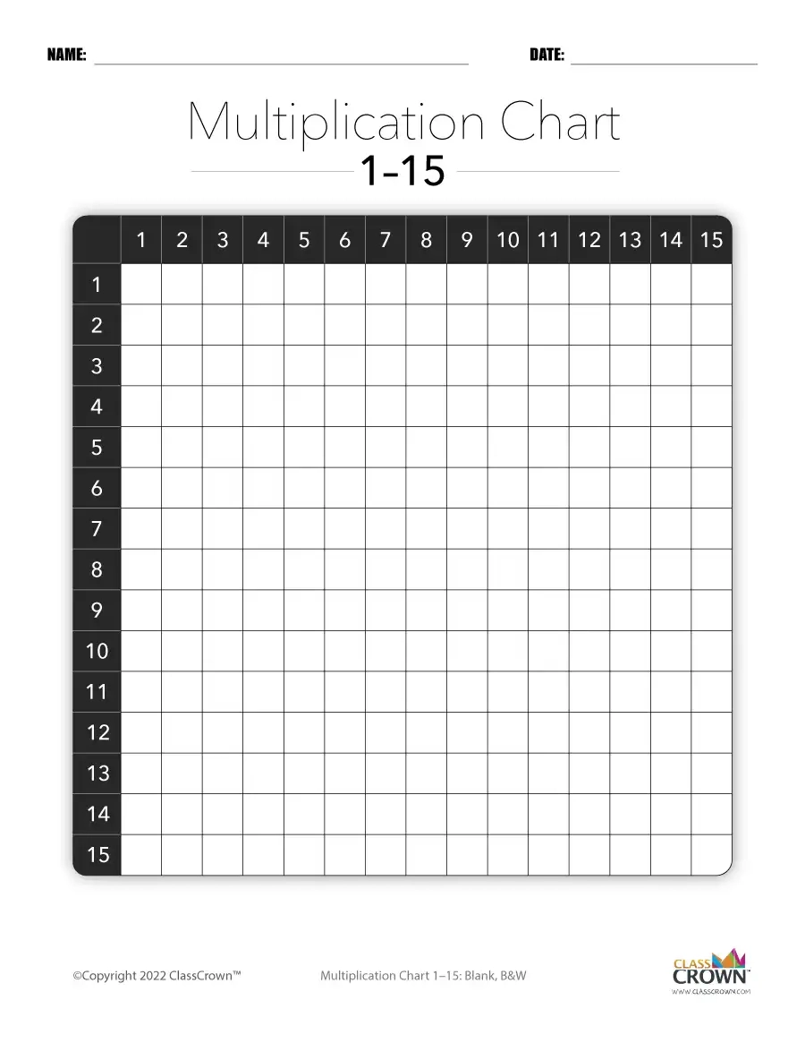Multiplication Tables 1 15 Printable Worksheets