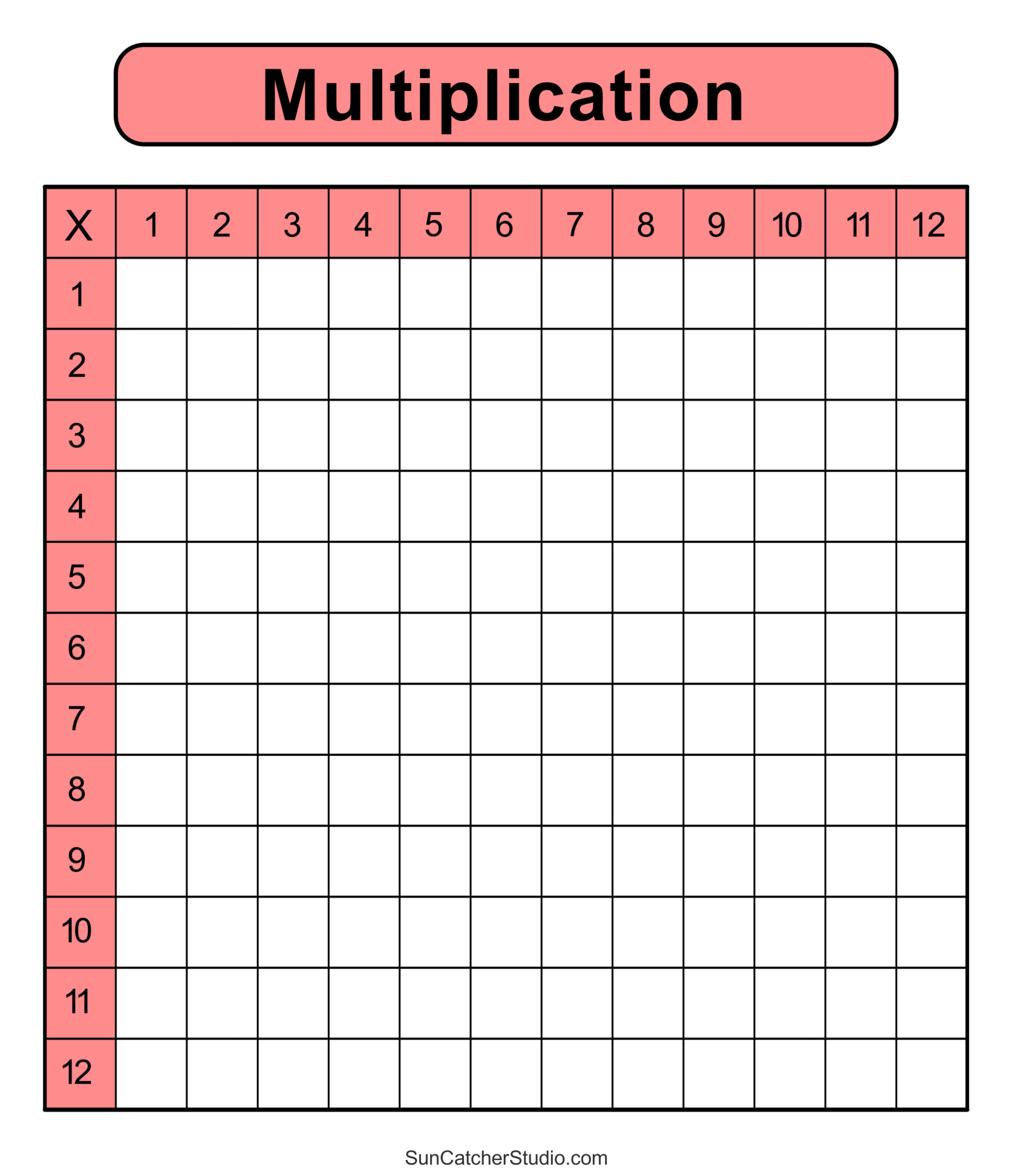 Multiplication Charts PDF Free Printable Times Tables Free Multiplication Charts PDF Free Printable Times Tables Free