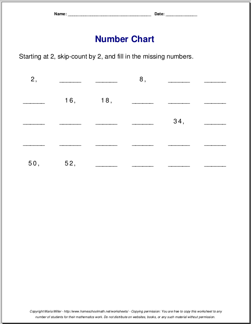 Printable Multiplication Worksheets 3s