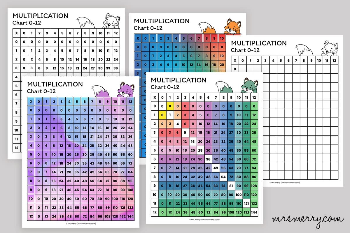 Multiplication Chart To 12 Printable