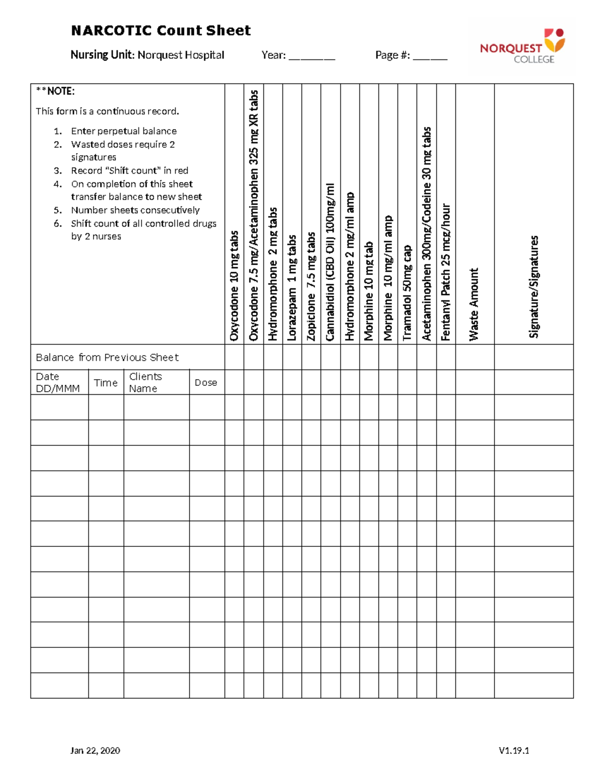 Narcotic Count Sheet For Controlled Substances Nursing Unit Form Studocu
