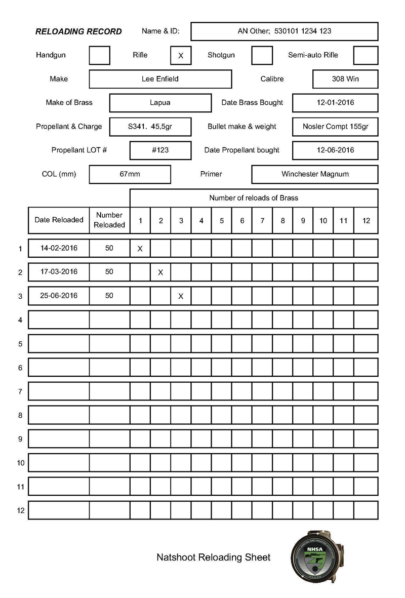 Printable Reloading Log Sheets