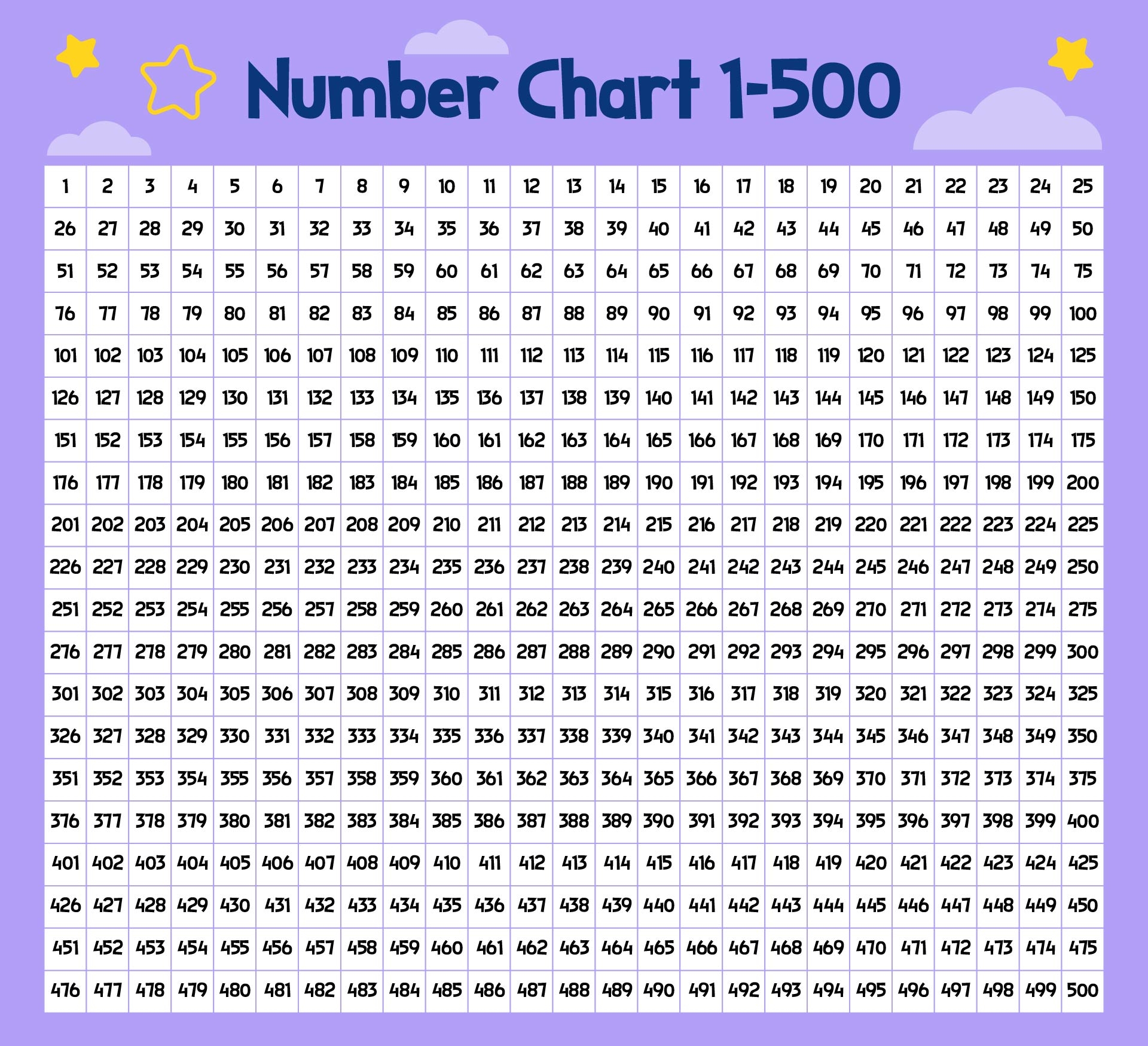 Number Chart 1 500 10 Free PDF Printables Printablee